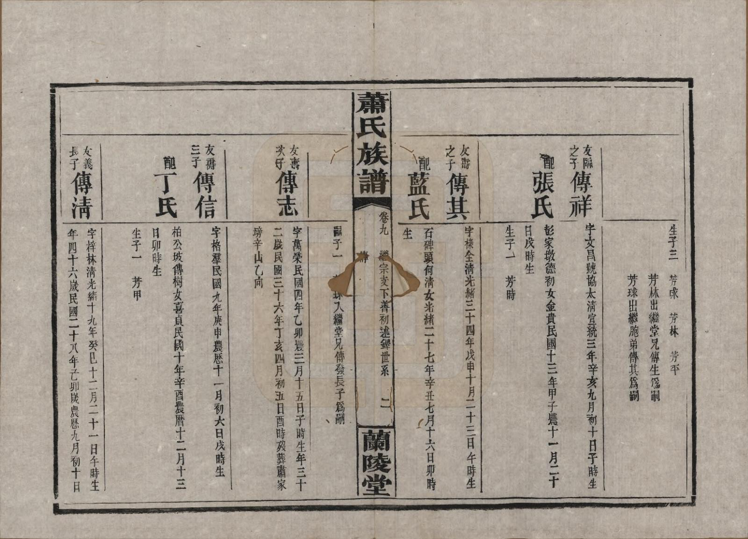 GTJP1756.萧.湖南平江.萧氏族谱.民国36年[1947]_009.pdf_第2页