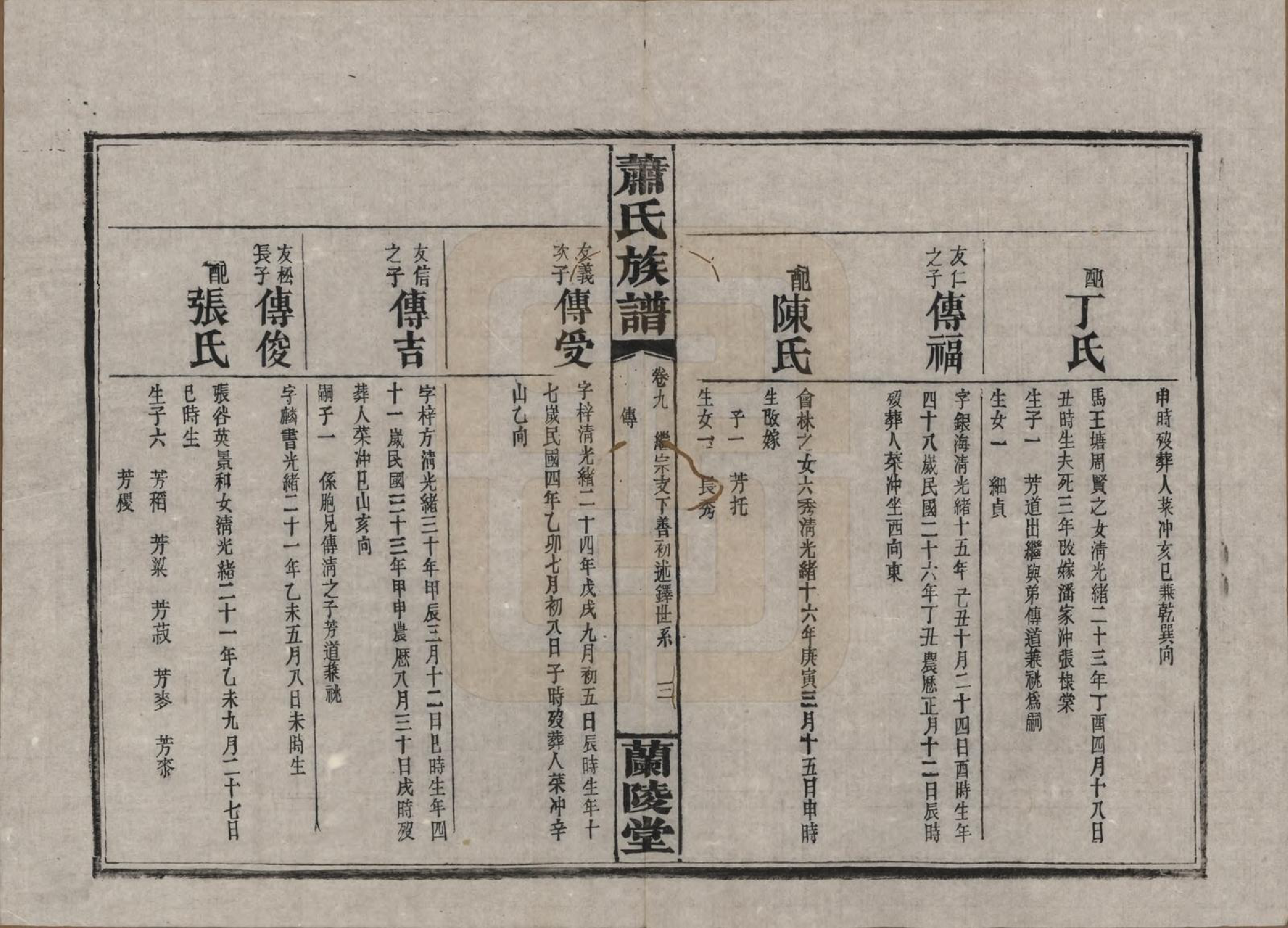 GTJP1756.萧.湖南平江.萧氏族谱.民国36年[1947]_009.pdf_第3页