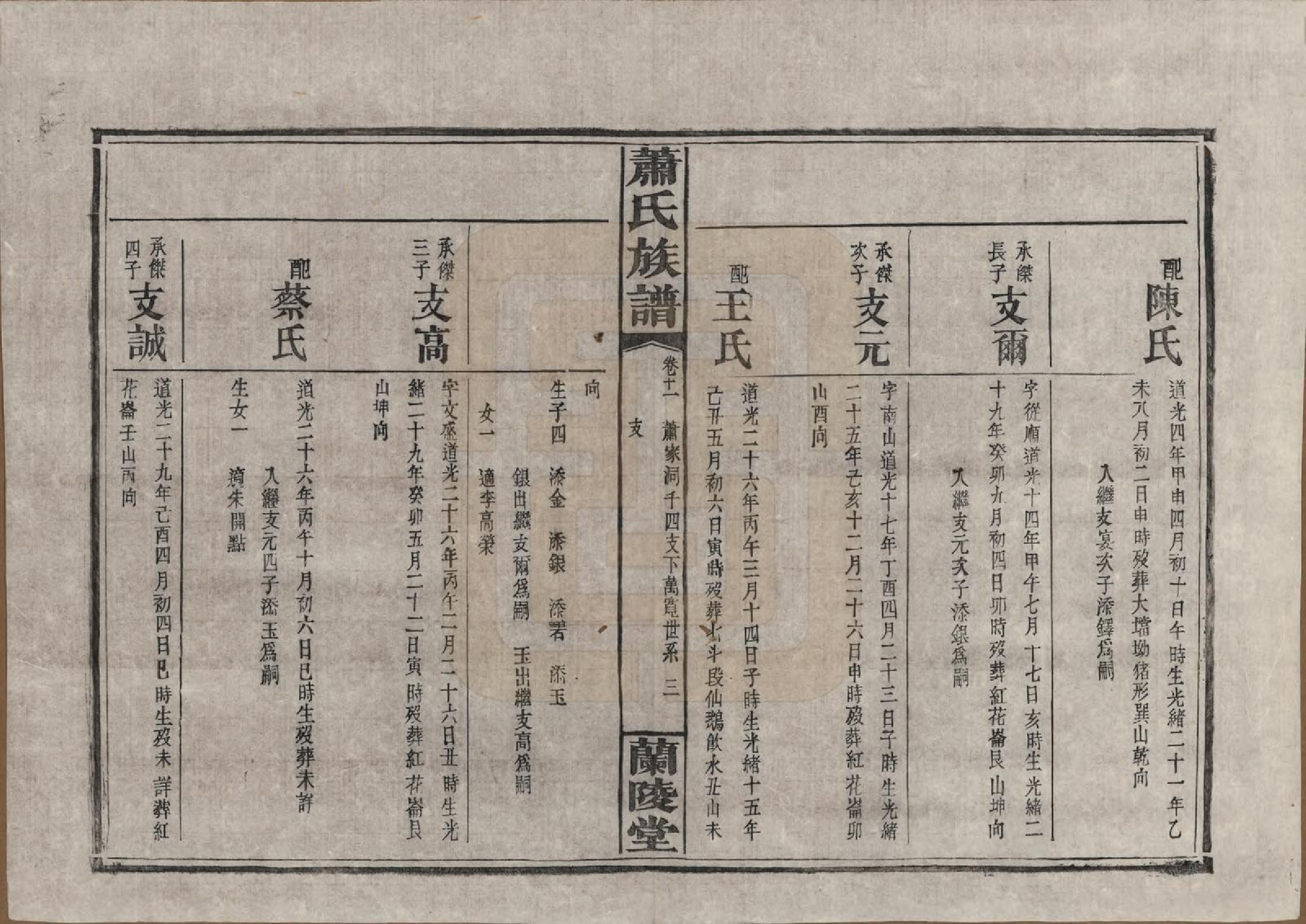 GTJP1756.萧.湖南平江.萧氏族谱.民国36年[1947]_011.pdf_第3页