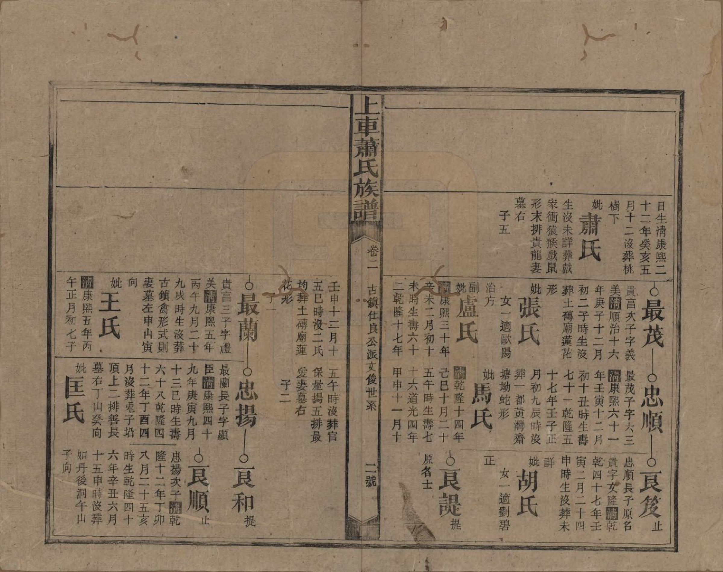 GTJP1757.萧.湖南.上车萧氏续修族谱.民国9年[1920]_002.pdf_第2页