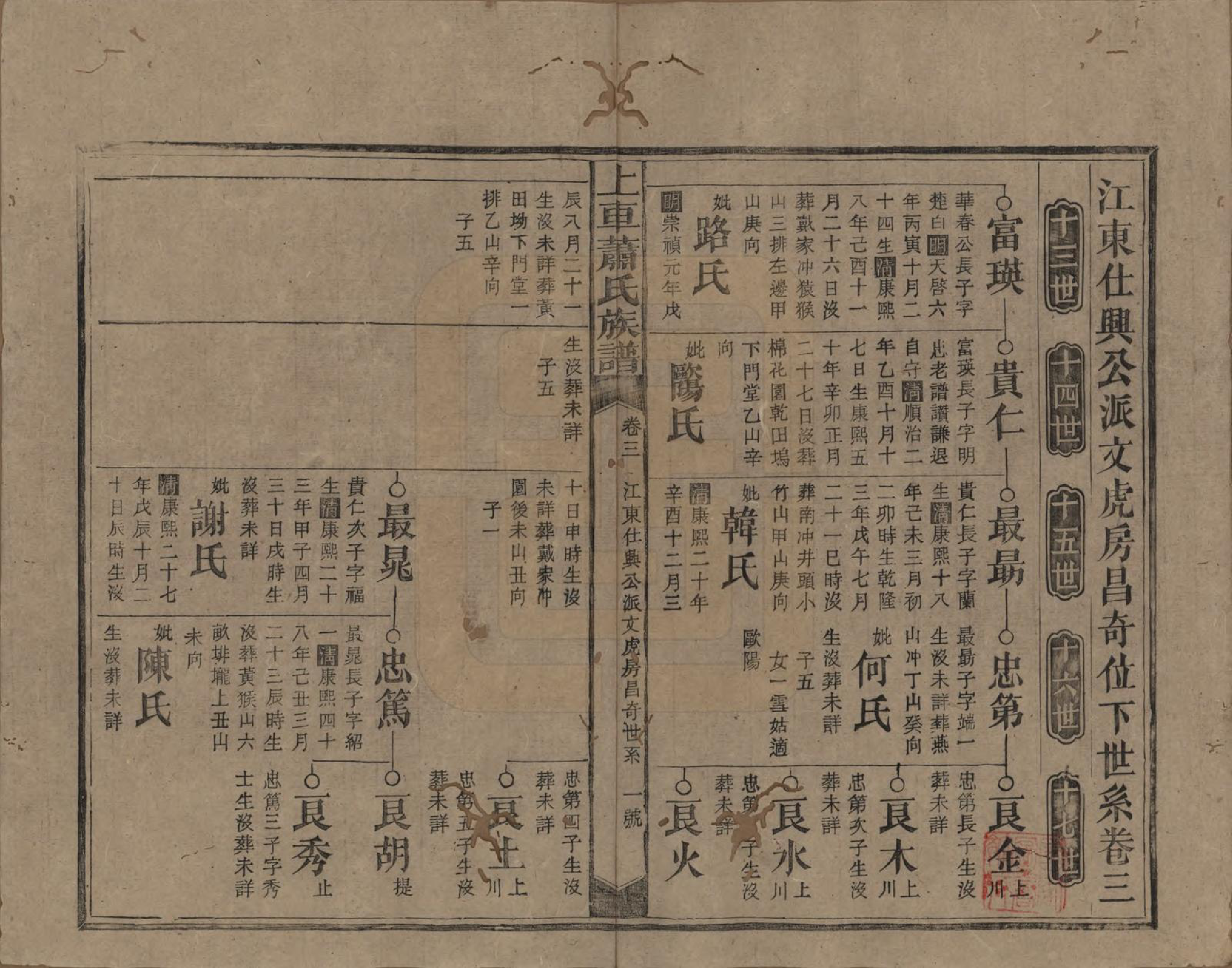 GTJP1757.萧.湖南.上车萧氏续修族谱.民国9年[1920]_003.pdf_第1页