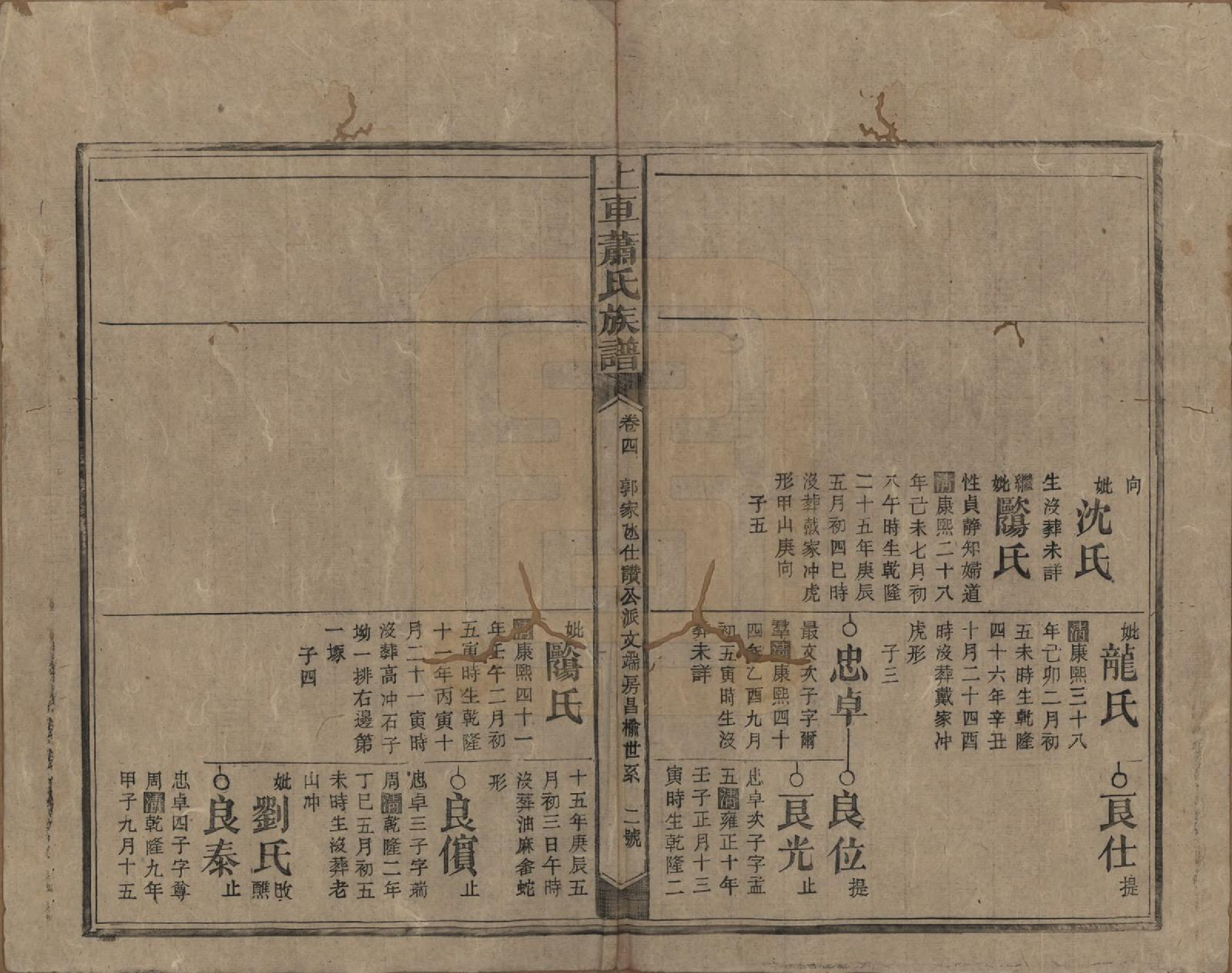 GTJP1757.萧.湖南.上车萧氏续修族谱.民国9年[1920]_004.pdf_第2页