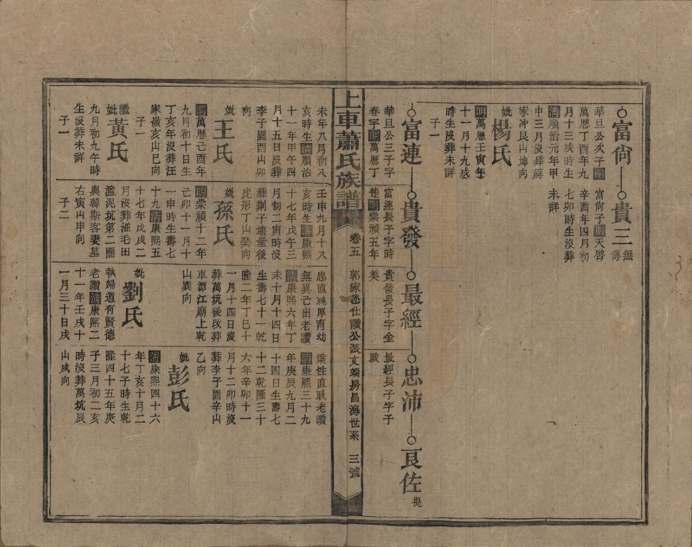 GTJP1757.萧.湖南.上车萧氏续修族谱.民国9年[1920]_005.pdf_第3页