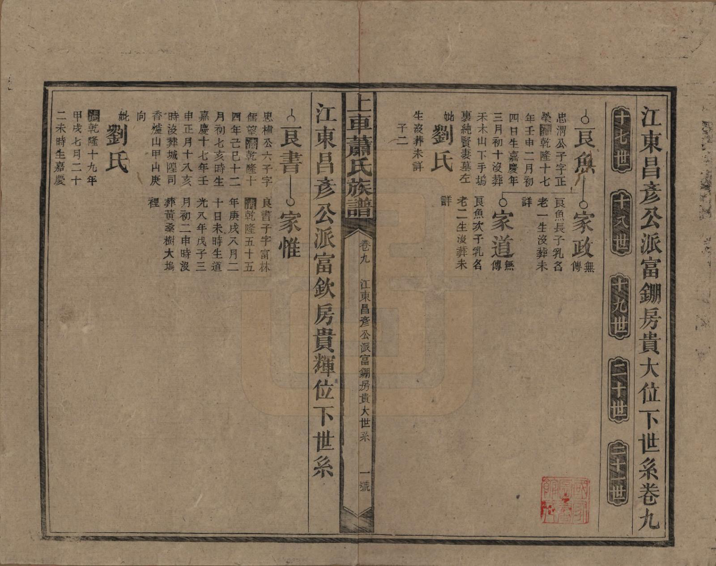 GTJP1757.萧.湖南.上车萧氏续修族谱.民国9年[1920]_009.pdf_第1页