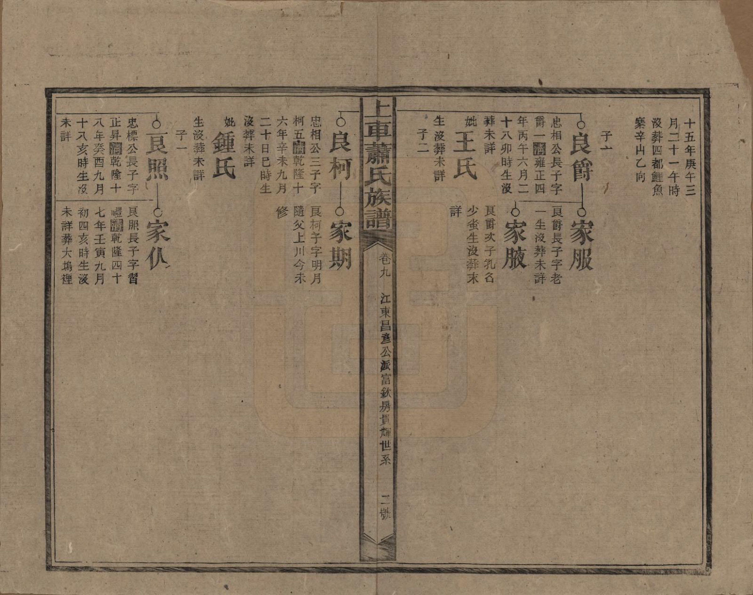 GTJP1757.萧.湖南.上车萧氏续修族谱.民国9年[1920]_009.pdf_第2页