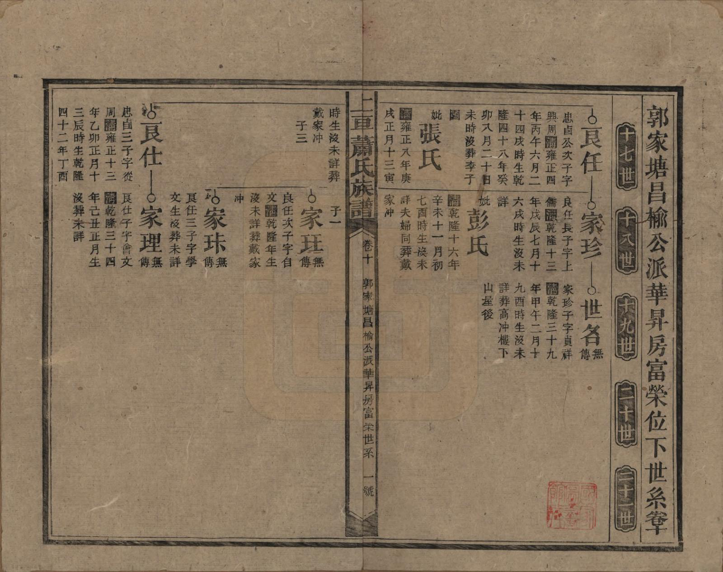 GTJP1757.萧.湖南.上车萧氏续修族谱.民国9年[1920]_010.pdf_第1页