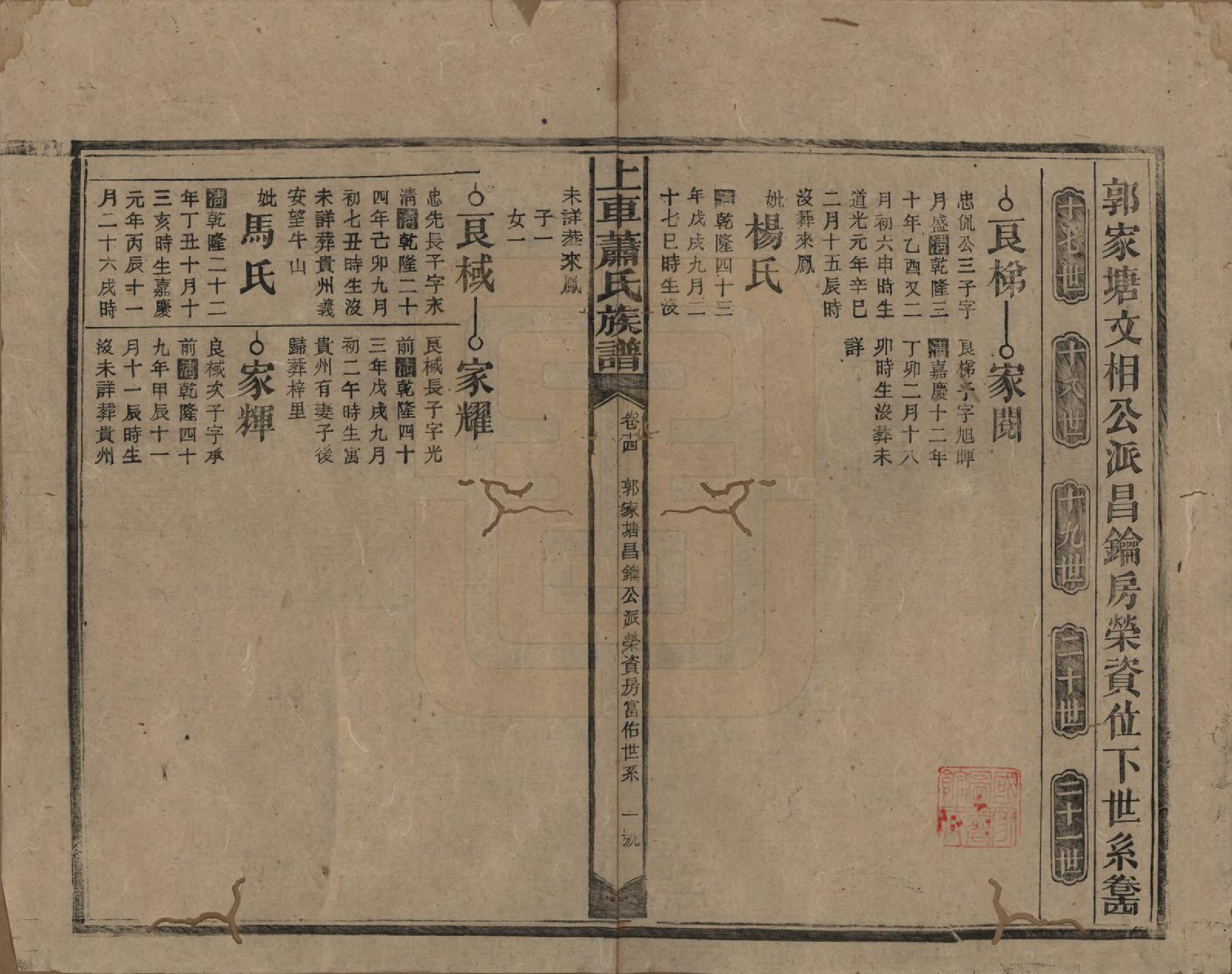 GTJP1757.萧.湖南.上车萧氏续修族谱.民国9年[1920]_014.pdf_第1页