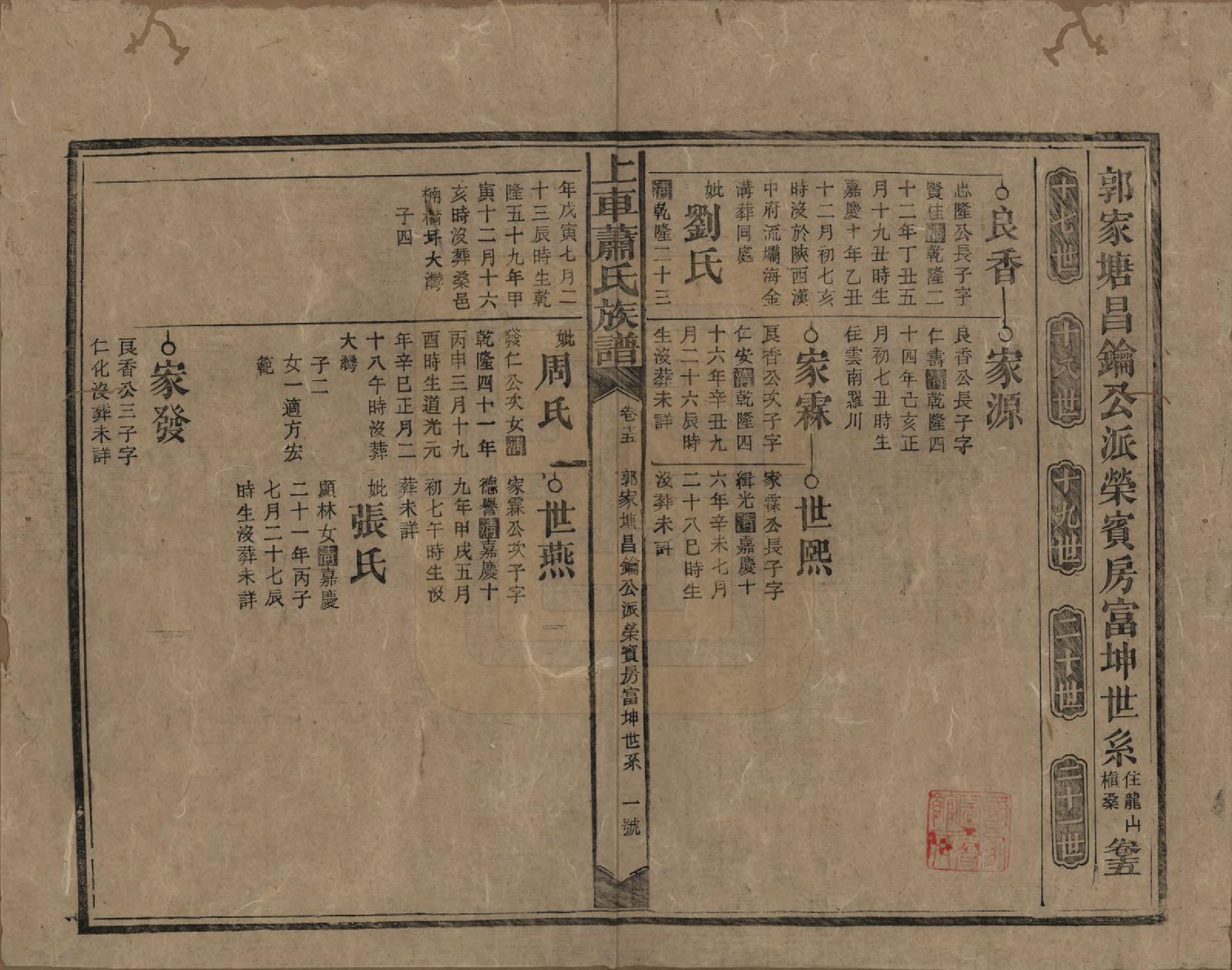 GTJP1757.萧.湖南.上车萧氏续修族谱.民国9年[1920]_015.pdf_第1页