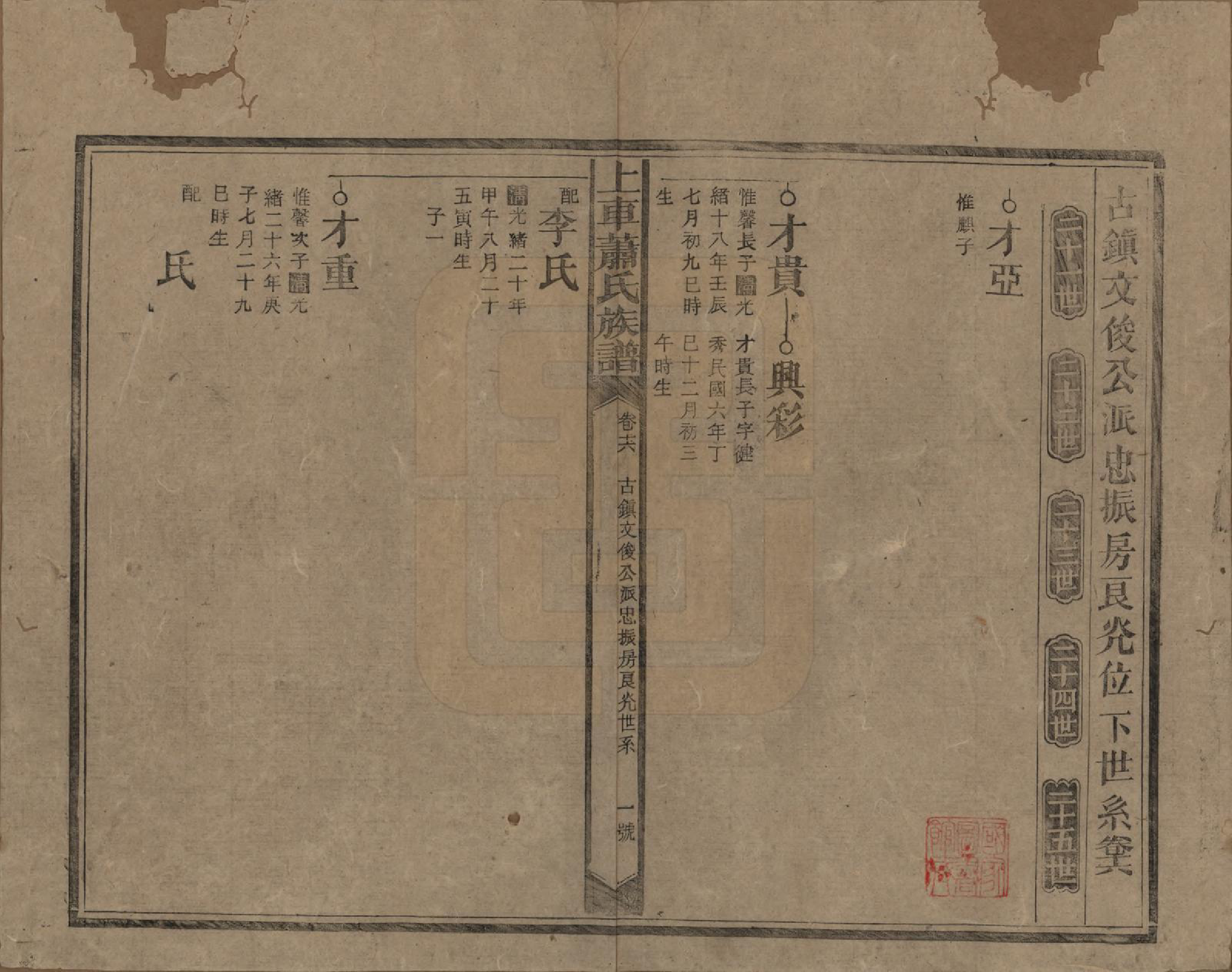 GTJP1757.萧.湖南.上车萧氏续修族谱.民国9年[1920]_016.pdf_第1页