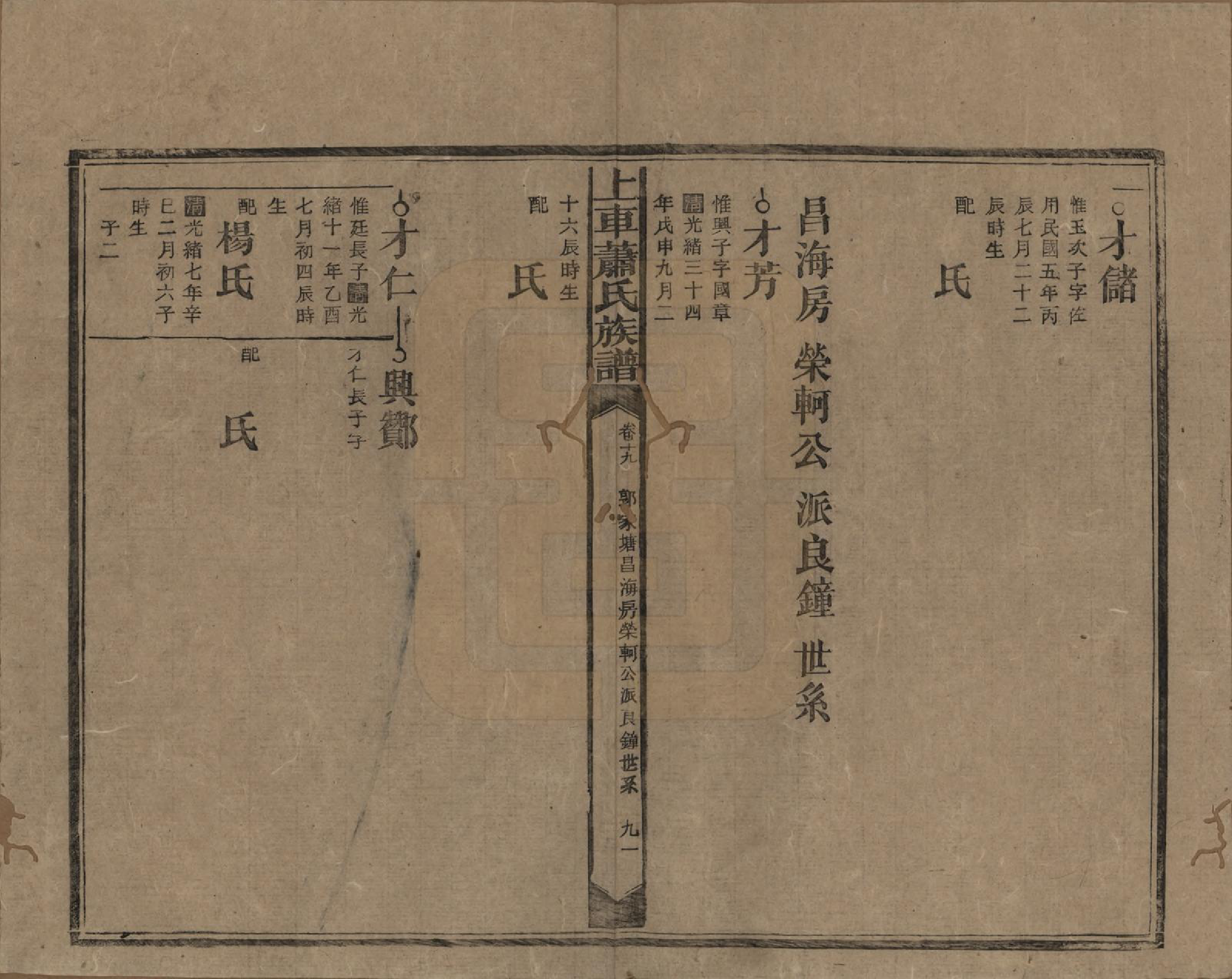 GTJP1757.萧.湖南.上车萧氏续修族谱.民国9年[1920]_019.pdf_第2页