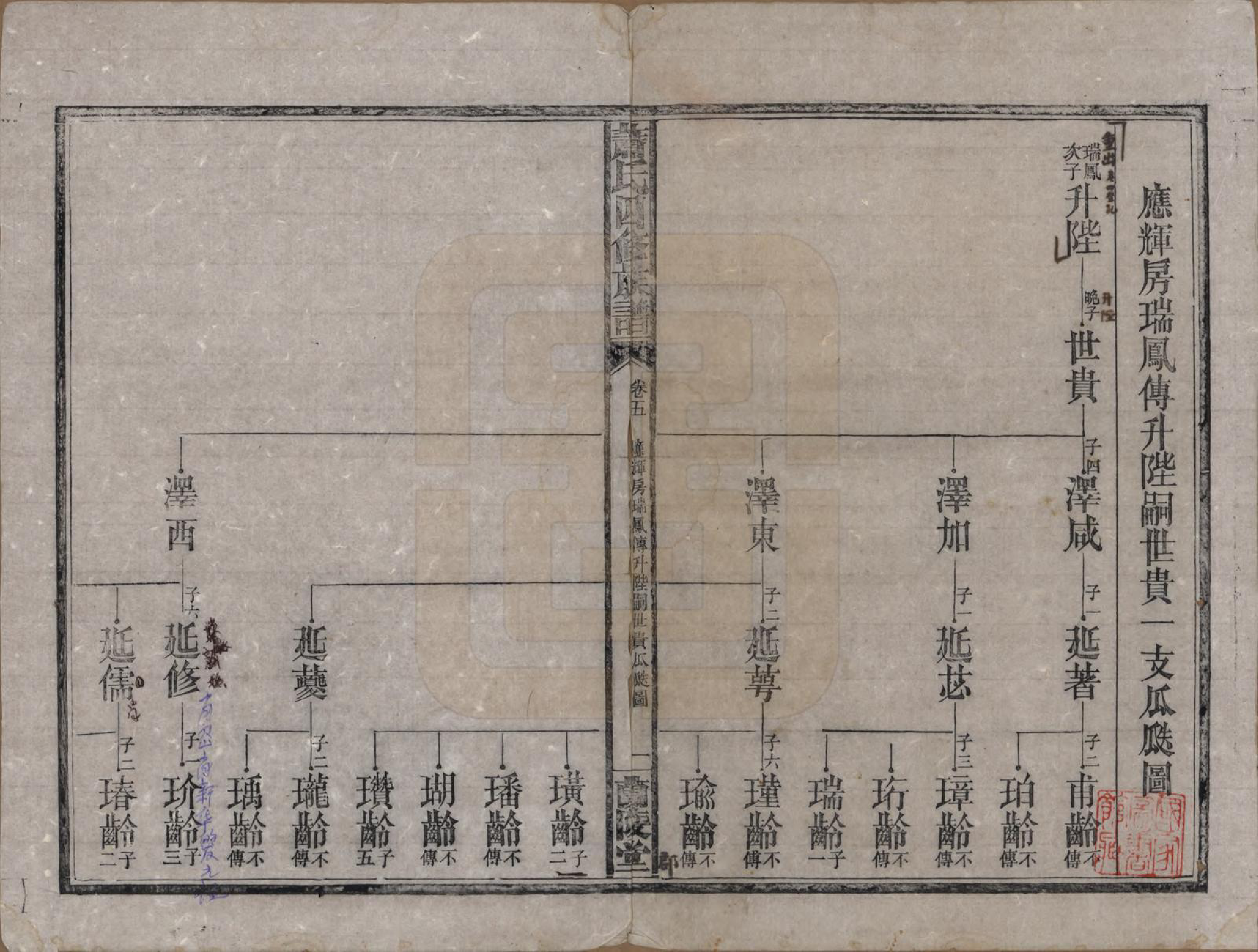 GTJP1758.萧.湖南益阳.桃江萧氏四修族谱八卷卷末一卷.民国三十六年（1947）_005.pdf_第1页