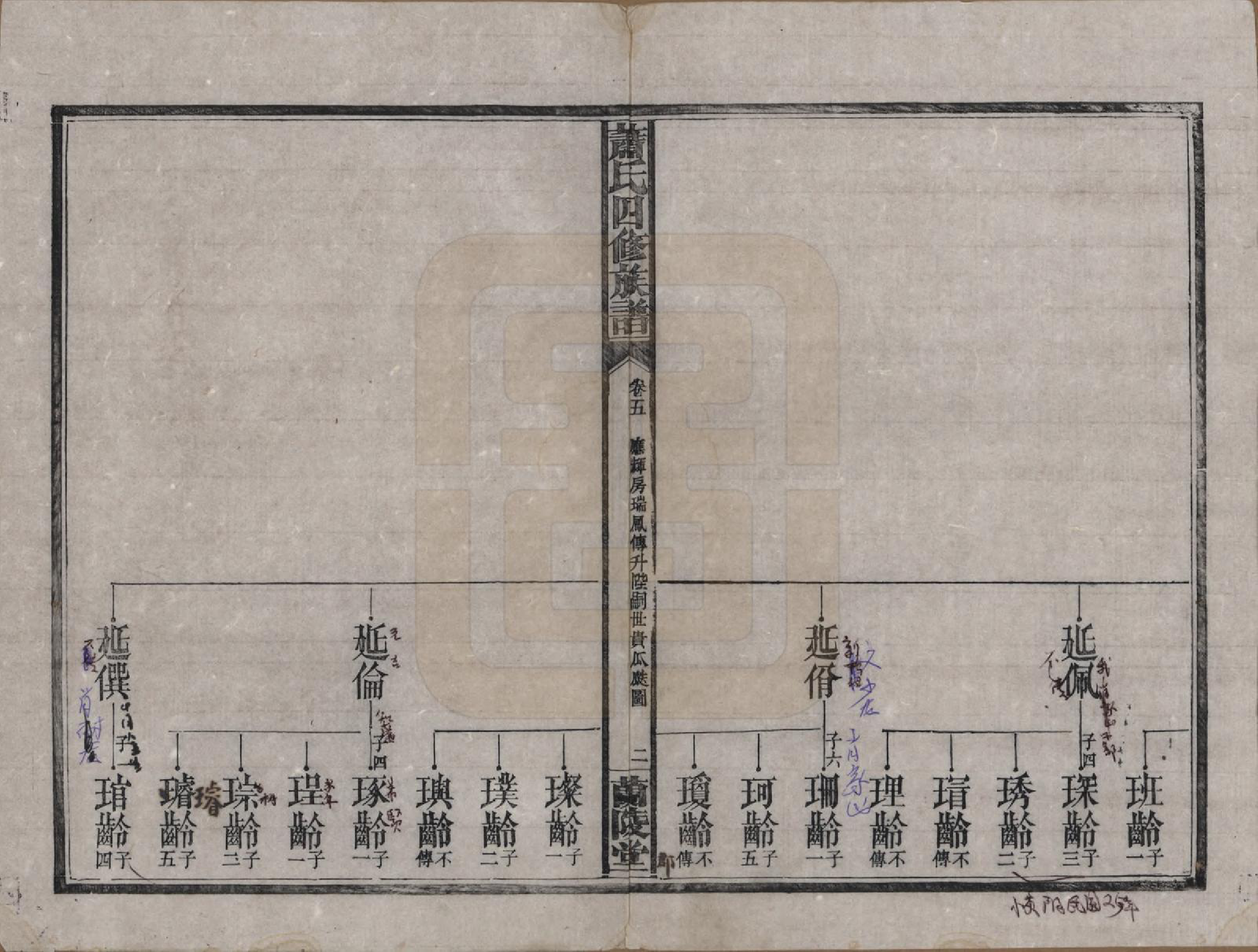 GTJP1758.萧.湖南益阳.桃江萧氏四修族谱八卷卷末一卷.民国三十六年（1947）_005.pdf_第2页