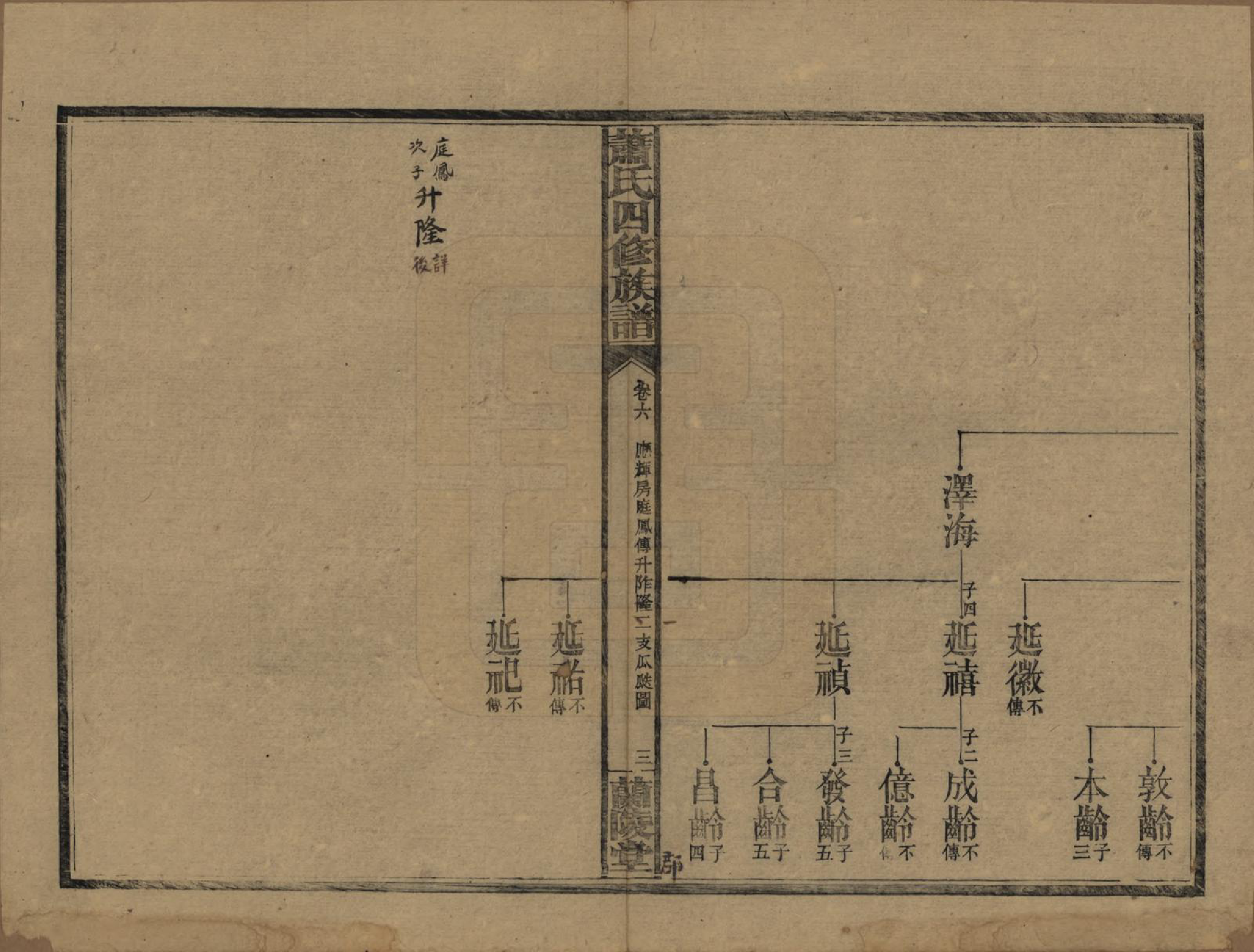 GTJP1758.萧.湖南益阳.桃江萧氏四修族谱八卷卷末一卷.民国三十六年（1947）_006.pdf_第3页