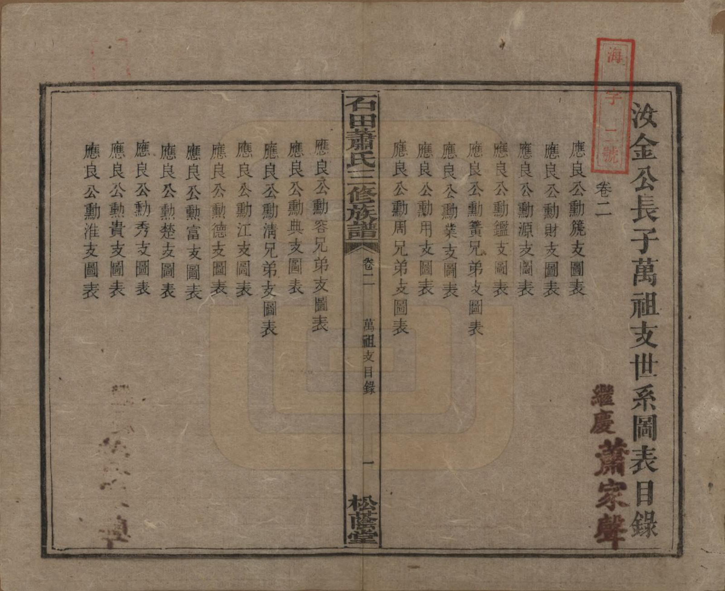 GTJP1759.萧.湖南湘潭.石田萧氏三修族谱.民国元年[1912]_002.pdf_第2页