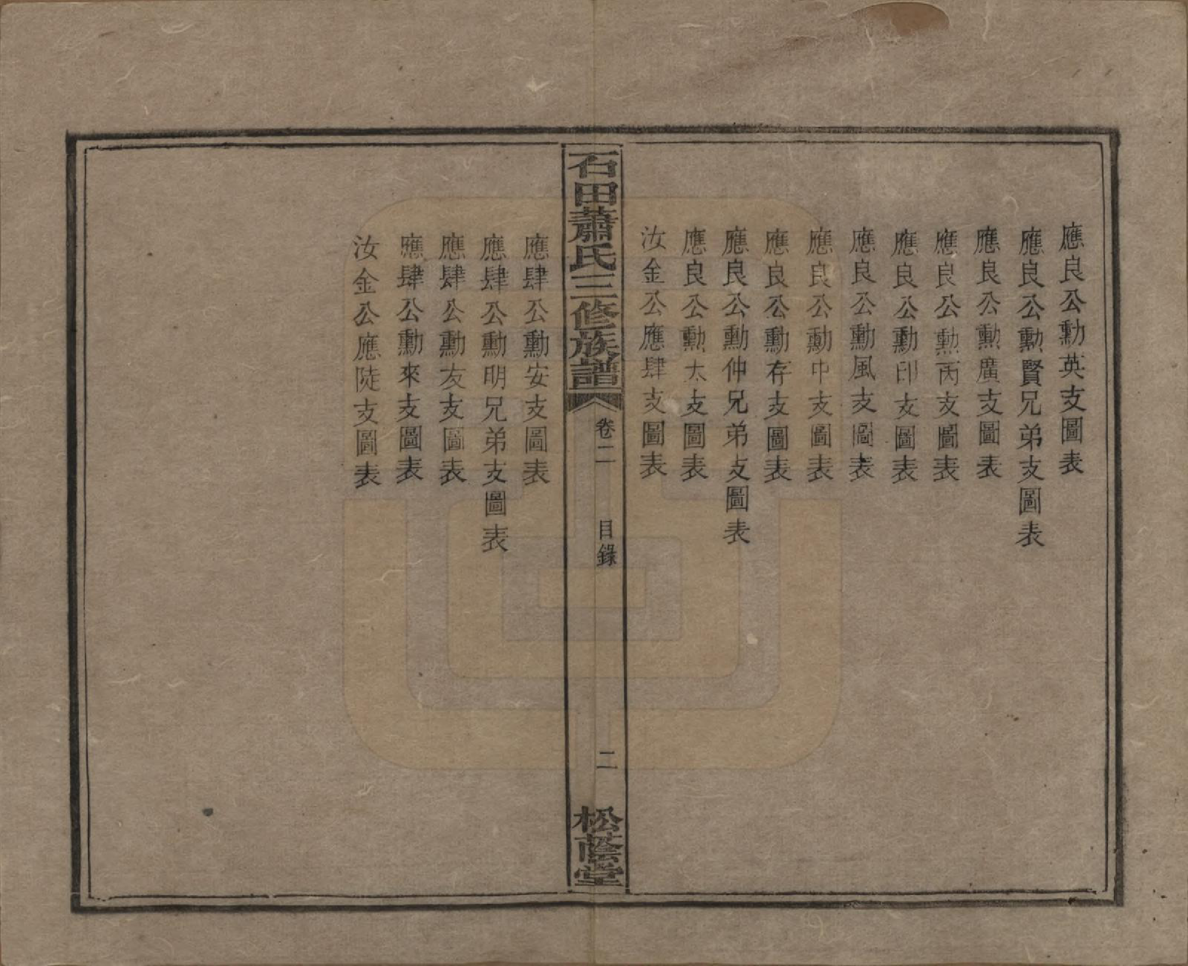 GTJP1759.萧.湖南湘潭.石田萧氏三修族谱.民国元年[1912]_002.pdf_第3页