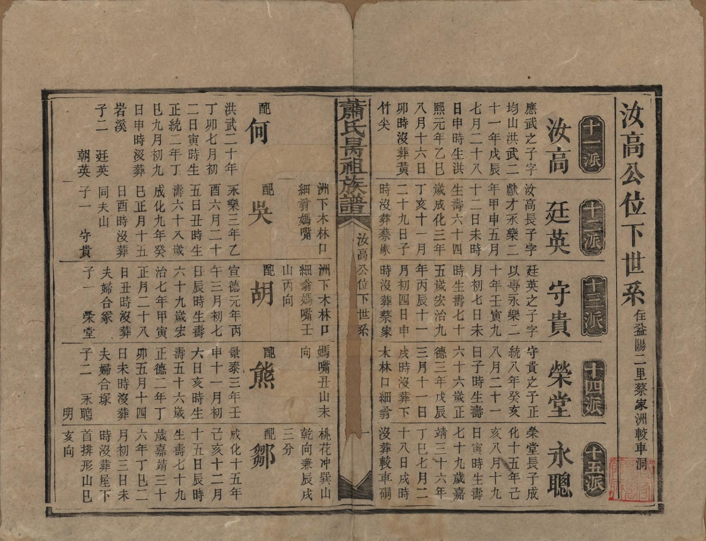 GTJP1760.萧.湖南安化.萧氏昺祖族谱.清光绪27年[1901]_005.pdf_第1页