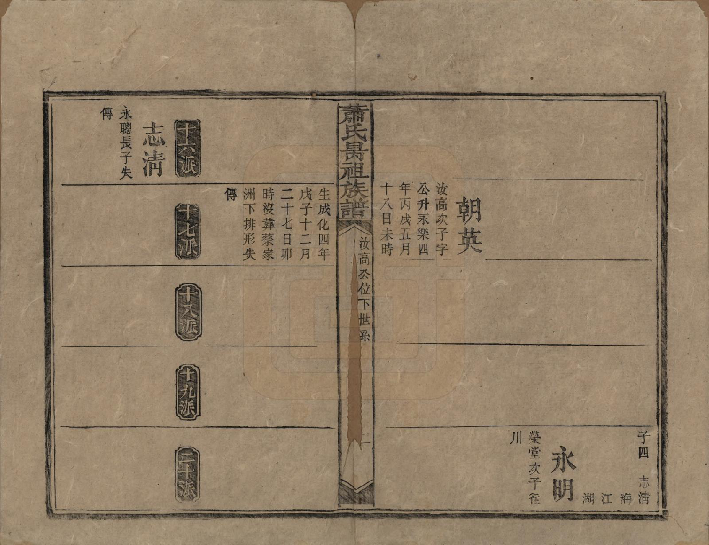 GTJP1760.萧.湖南安化.萧氏昺祖族谱.清光绪27年[1901]_005.pdf_第2页