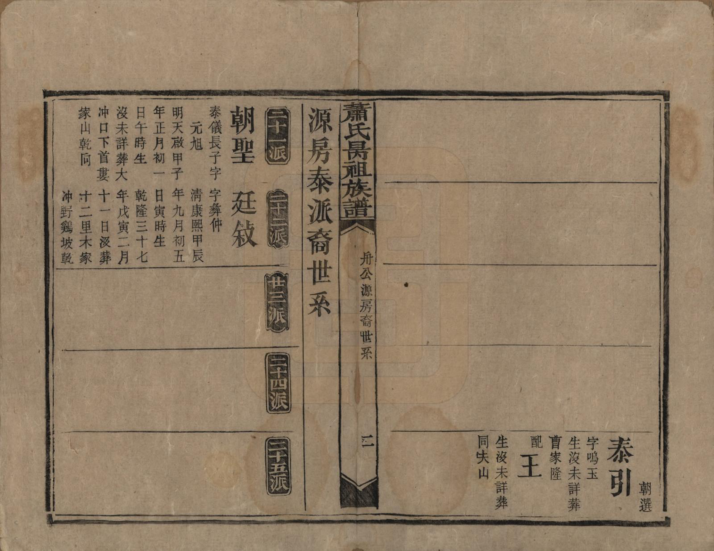 GTJP1760.萧.湖南安化.萧氏昺祖族谱.清光绪27年[1901]_006.pdf_第2页