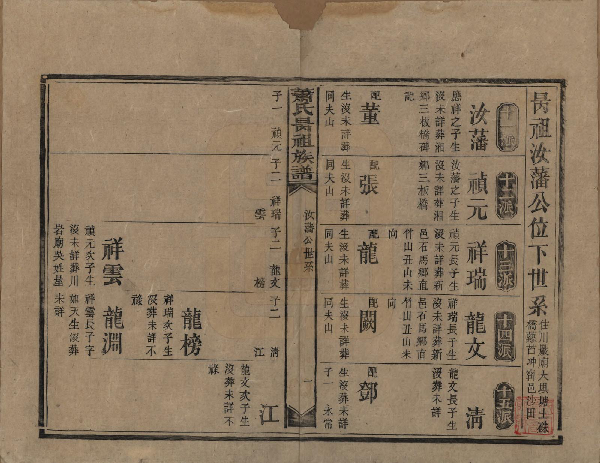 GTJP1760.萧.湖南安化.萧氏昺祖族谱.清光绪27年[1901]_007.pdf_第1页