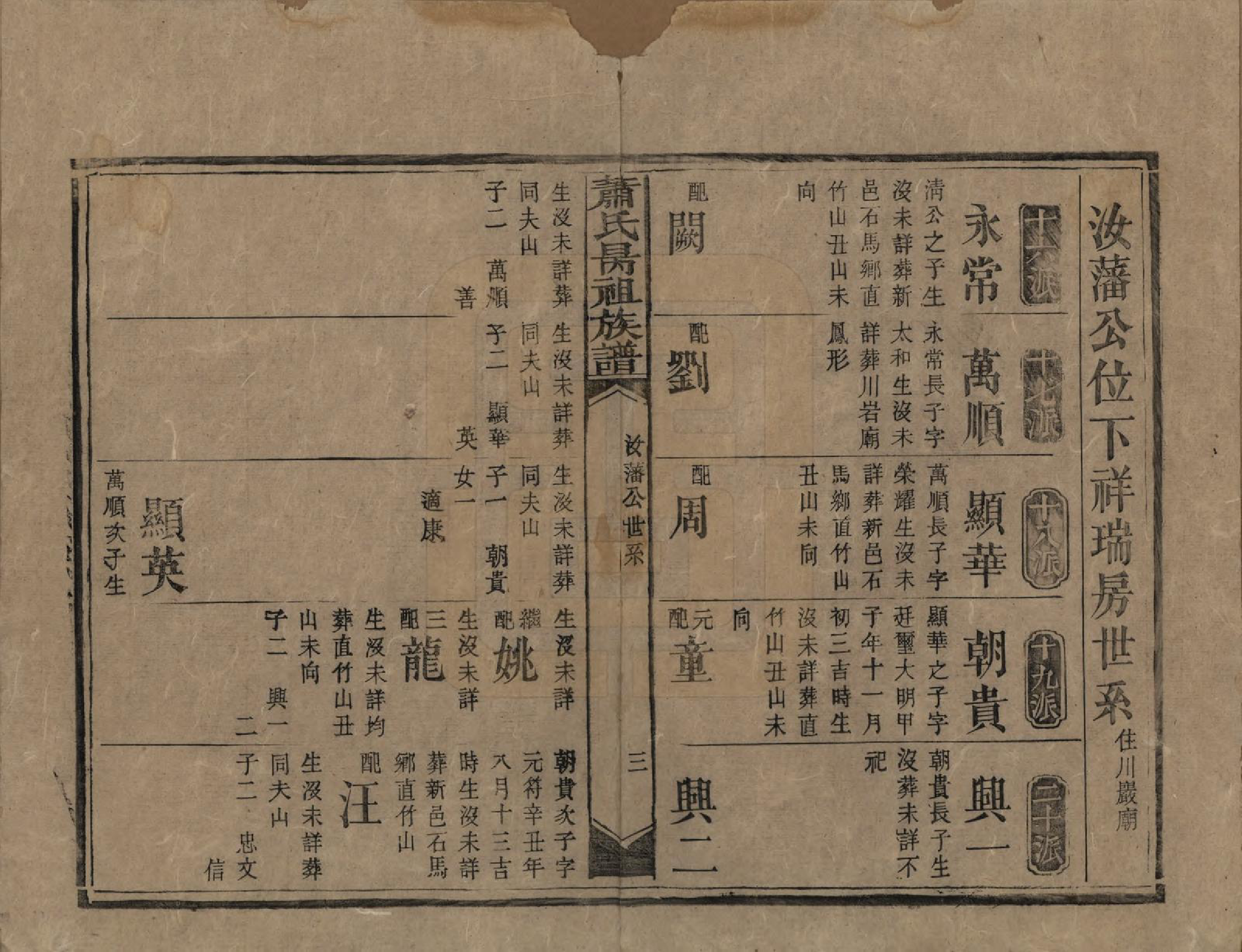 GTJP1760.萧.湖南安化.萧氏昺祖族谱.清光绪27年[1901]_007.pdf_第3页