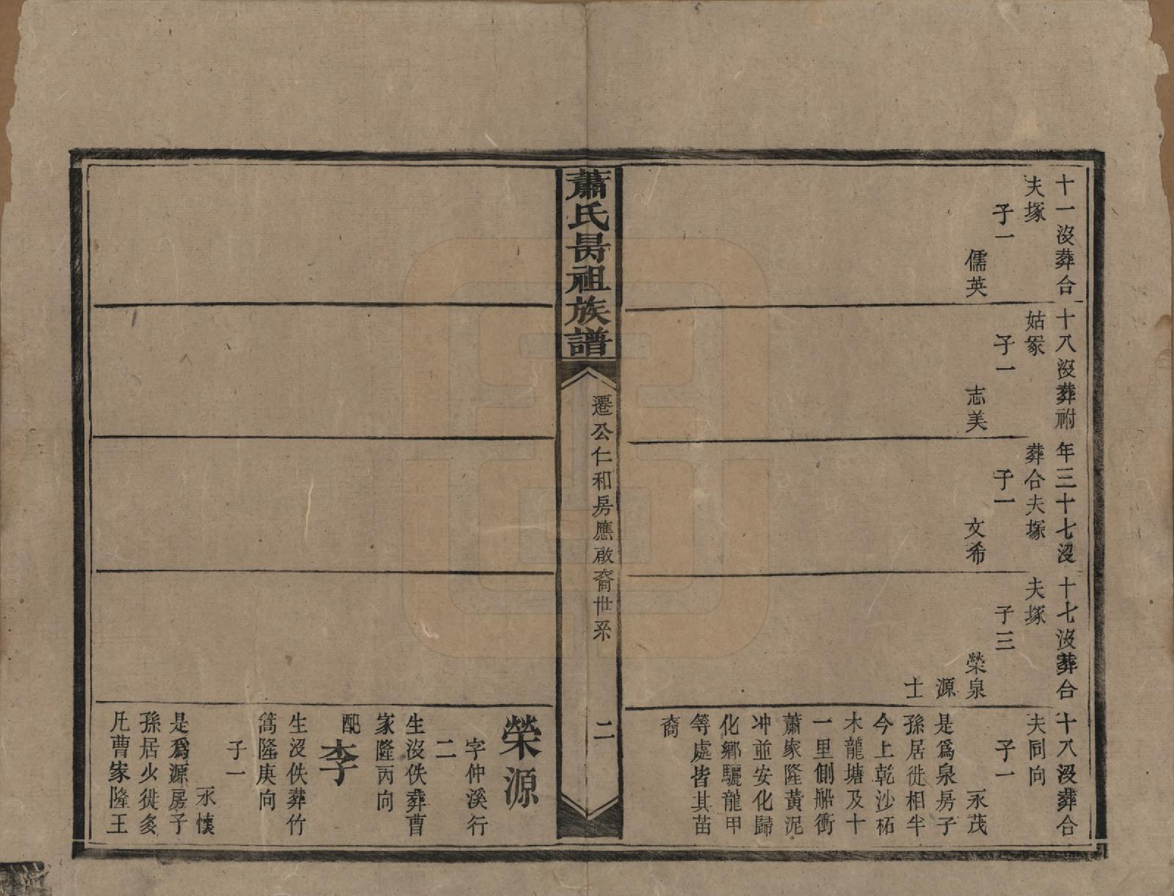 GTJP1760.萧.湖南安化.萧氏昺祖族谱.清光绪27年[1901]_008.pdf_第2页