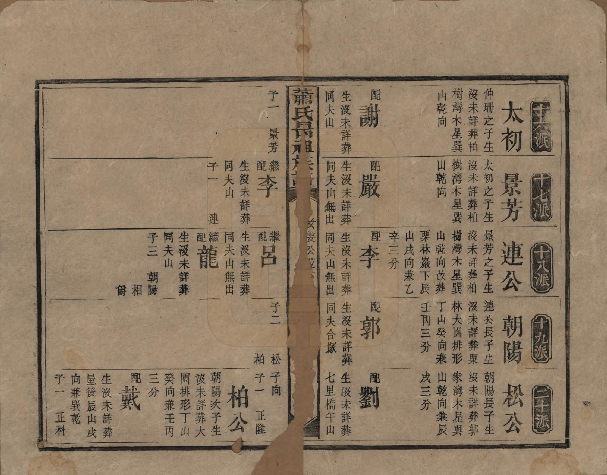 GTJP1760.萧.湖南安化.萧氏昺祖族谱.清光绪27年[1901]_009.pdf_第2页