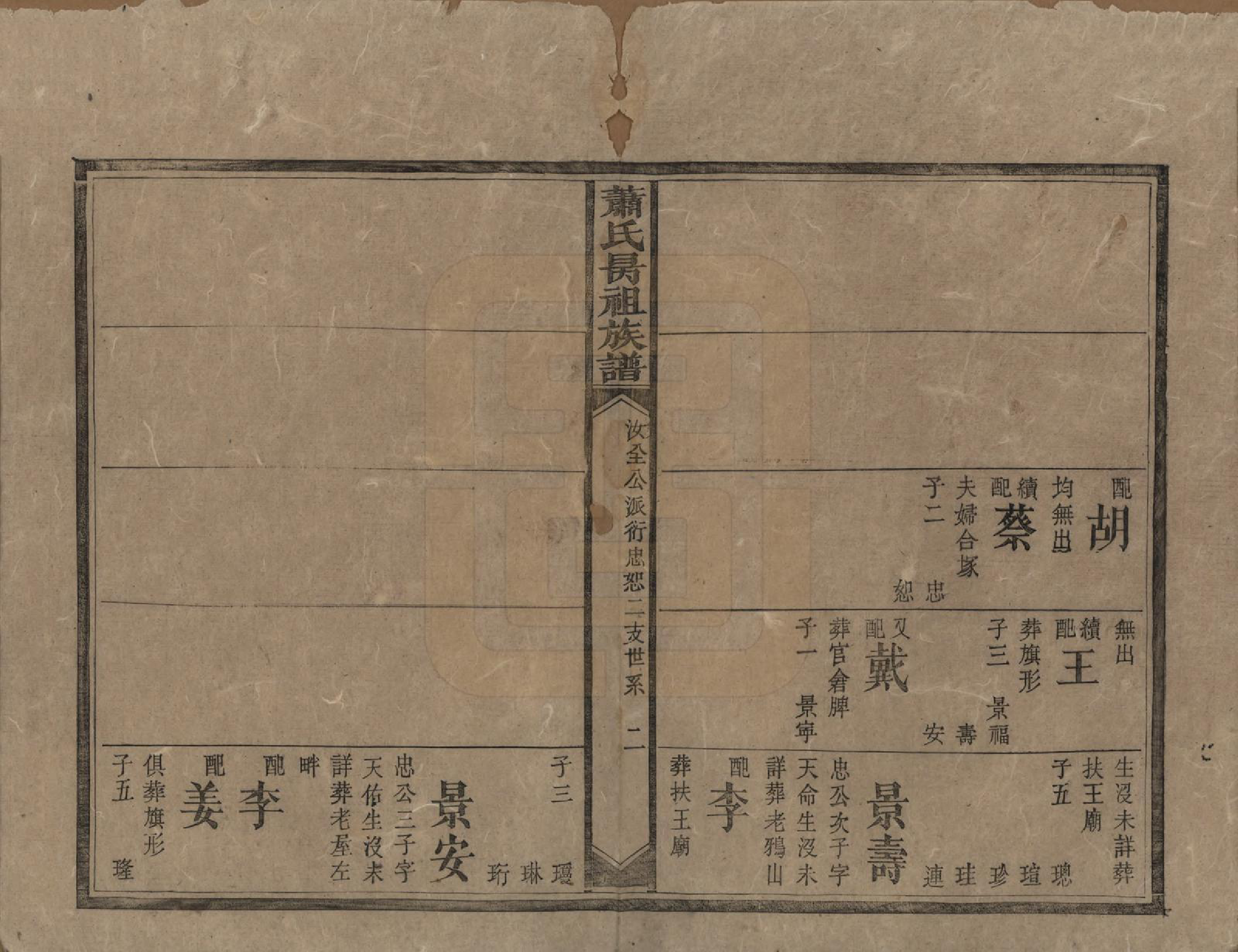 GTJP1760.萧.湖南安化.萧氏昺祖族谱.清光绪27年[1901]_011.pdf_第2页