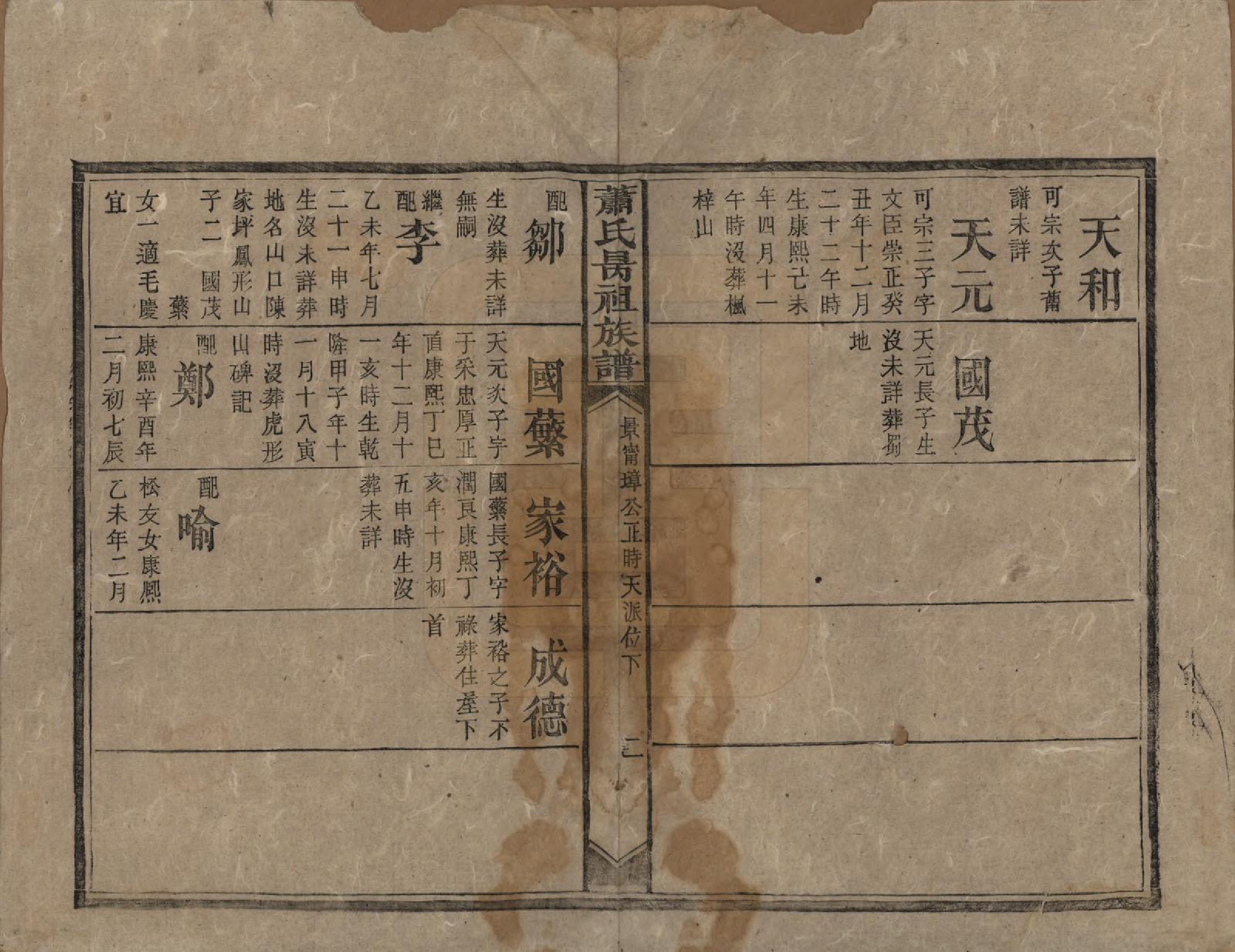 GTJP1760.萧.湖南安化.萧氏昺祖族谱.清光绪27年[1901]_013.pdf_第2页