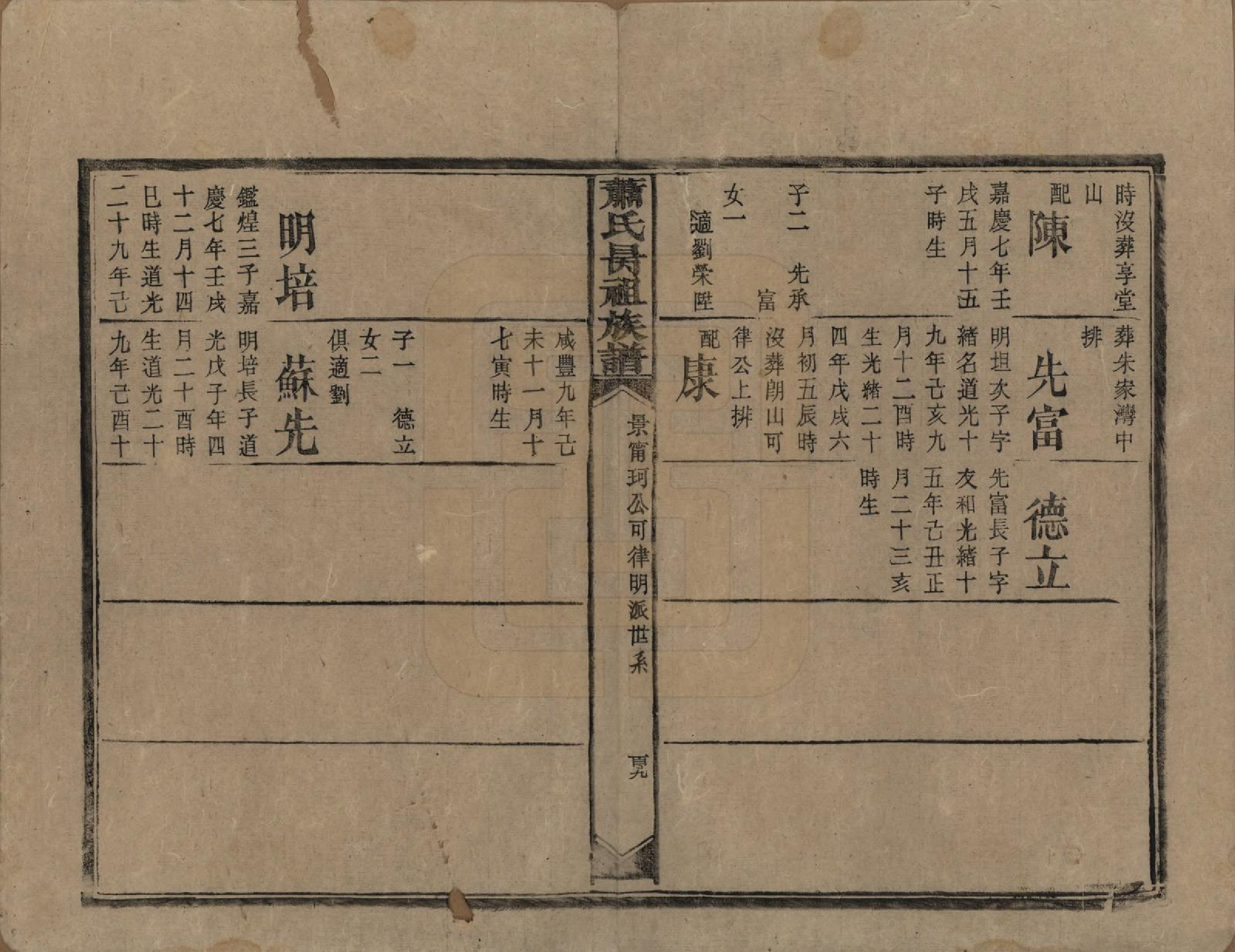 GTJP1760.萧.湖南安化.萧氏昺祖族谱.清光绪27年[1901]_017.pdf_第3页