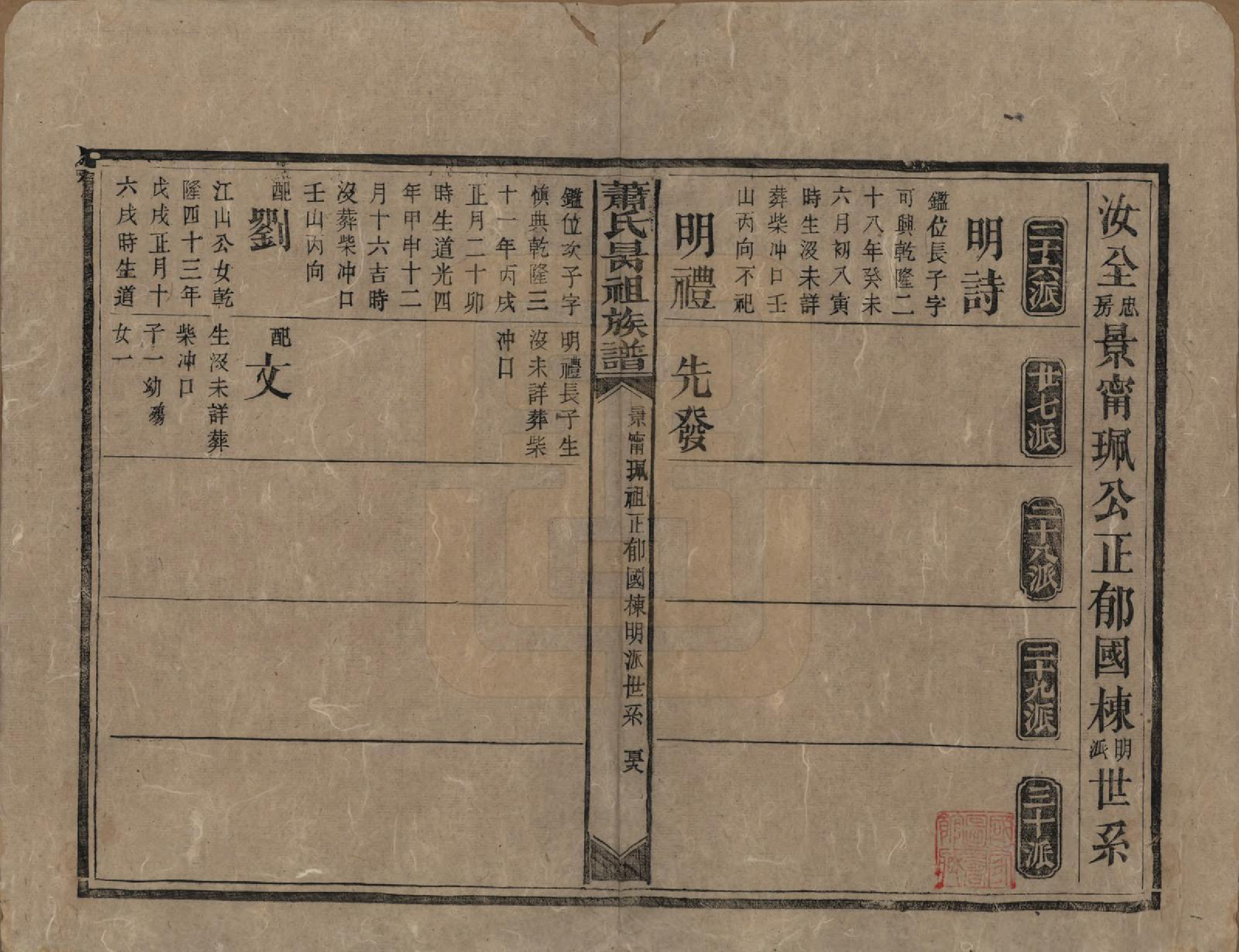 GTJP1760.萧.湖南安化.萧氏昺祖族谱.清光绪27年[1901]_023.pdf_第1页