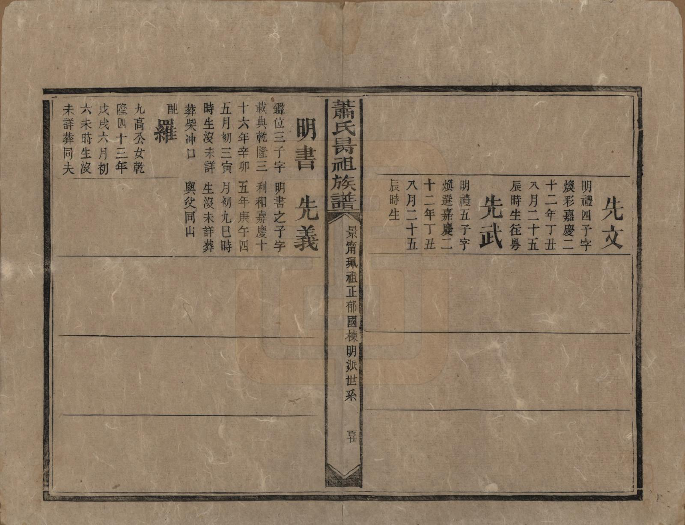 GTJP1760.萧.湖南安化.萧氏昺祖族谱.清光绪27年[1901]_023.pdf_第3页