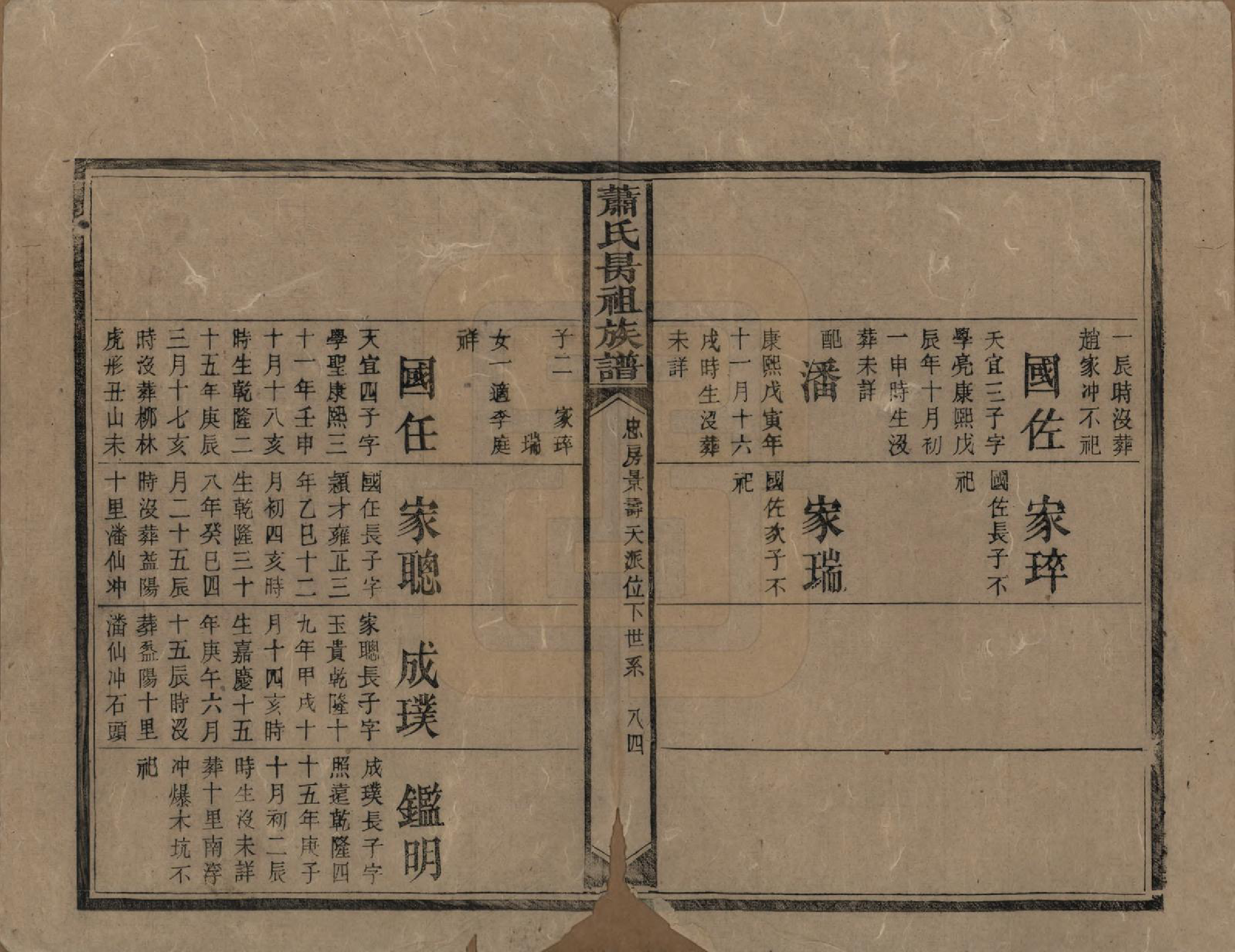 GTJP1760.萧.湖南安化.萧氏昺祖族谱.清光绪27年[1901]_025.pdf_第2页