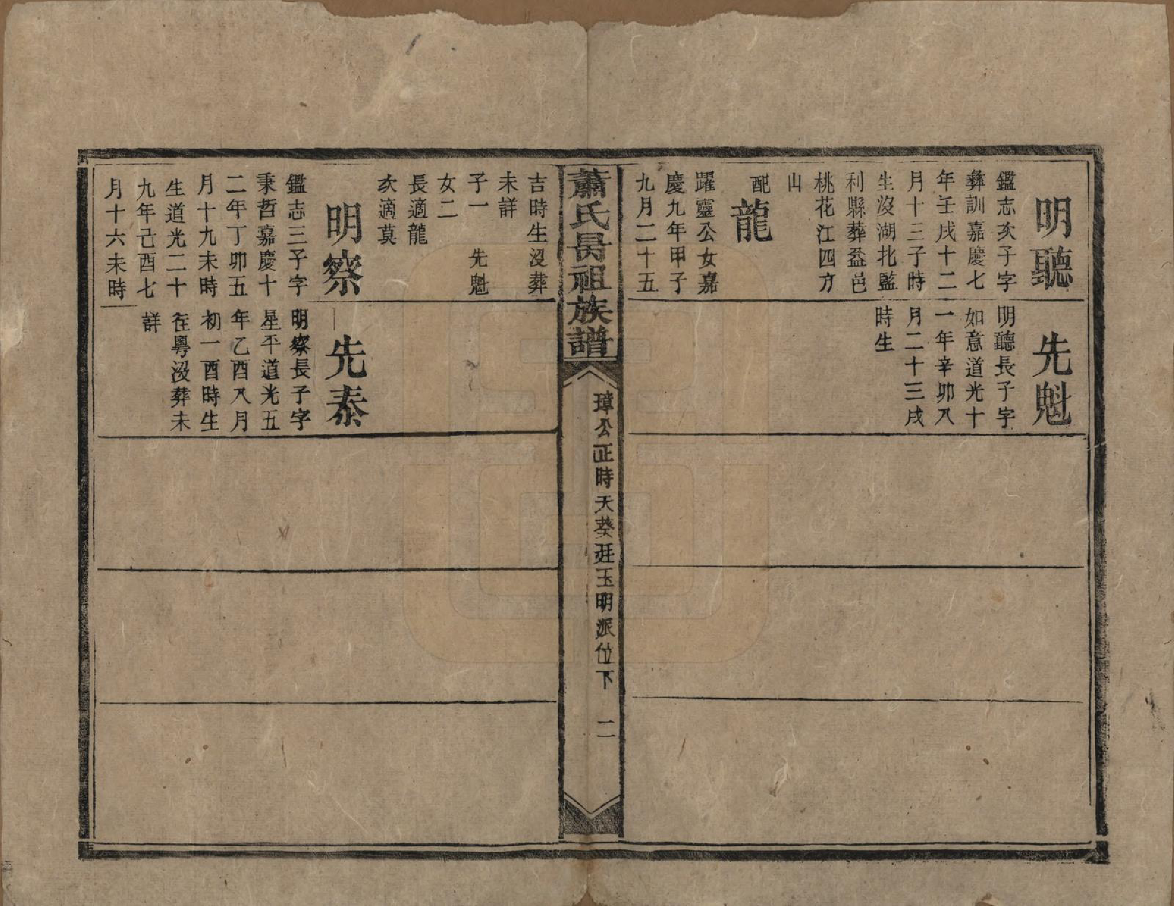 GTJP1760.萧.湖南安化.萧氏昺祖族谱.清光绪27年[1901]_026.pdf_第2页