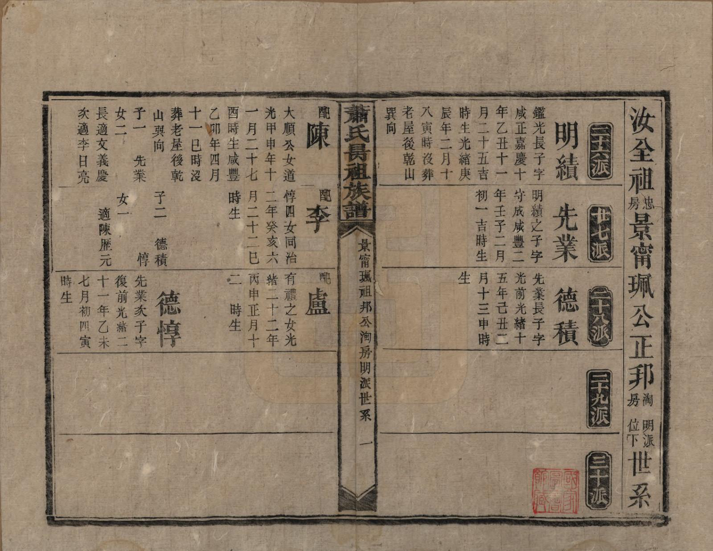 GTJP1760.萧.湖南安化.萧氏昺祖族谱.清光绪27年[1901]_028.pdf_第1页