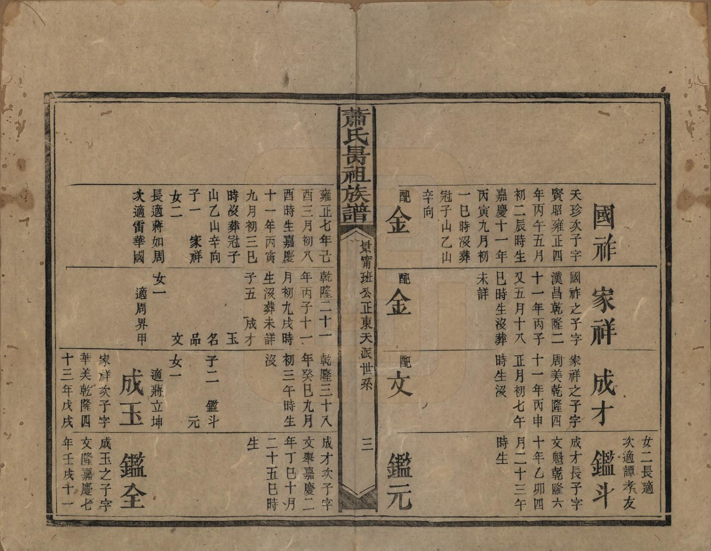 GTJP1760.萧.湖南安化.萧氏昺祖族谱.清光绪27年[1901]_029.pdf_第3页