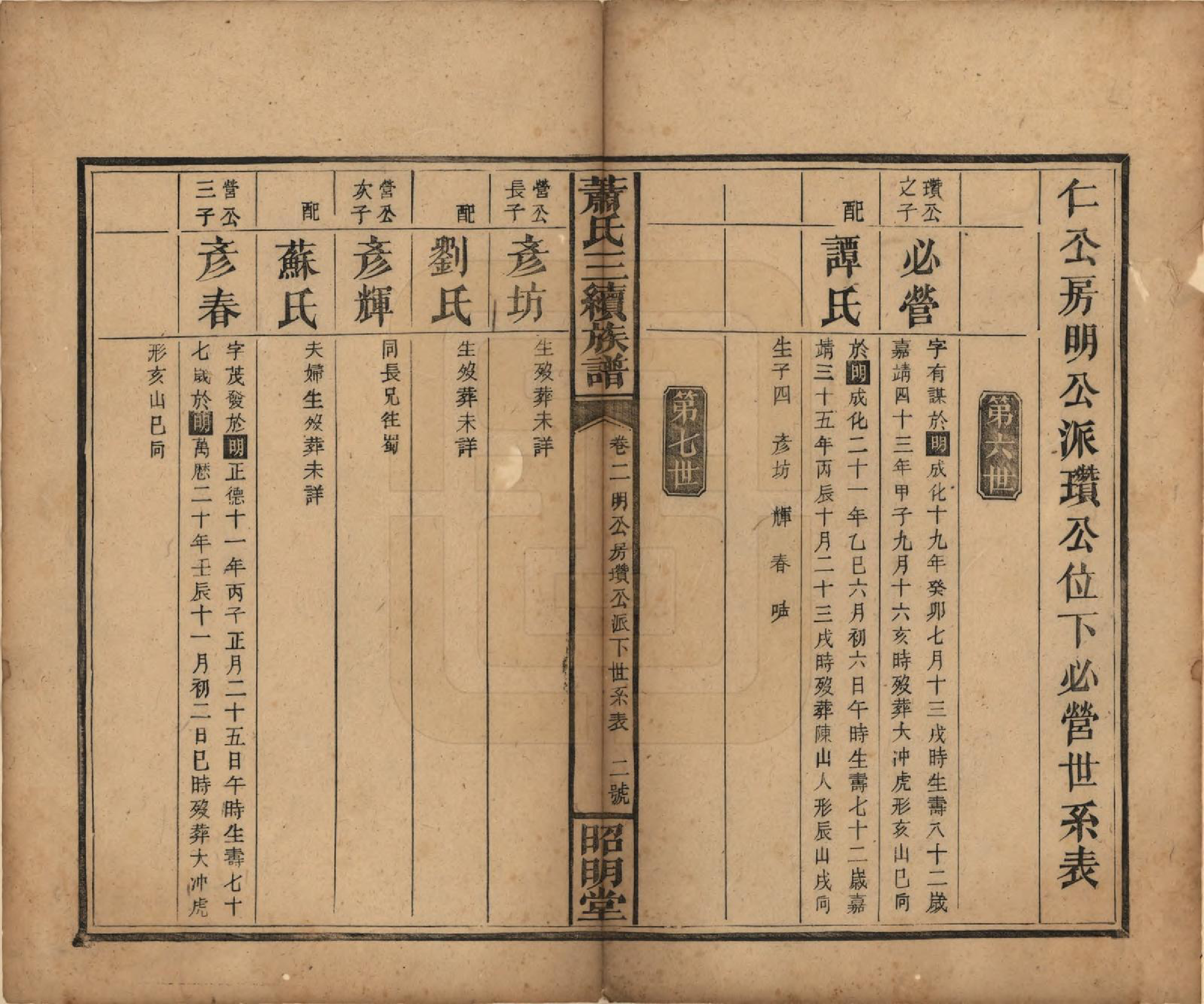 GTJP1761.萧.湖南湘乡、邵阳.萧氏三续族谱.清光绪29年[1903]_002.pdf_第2页