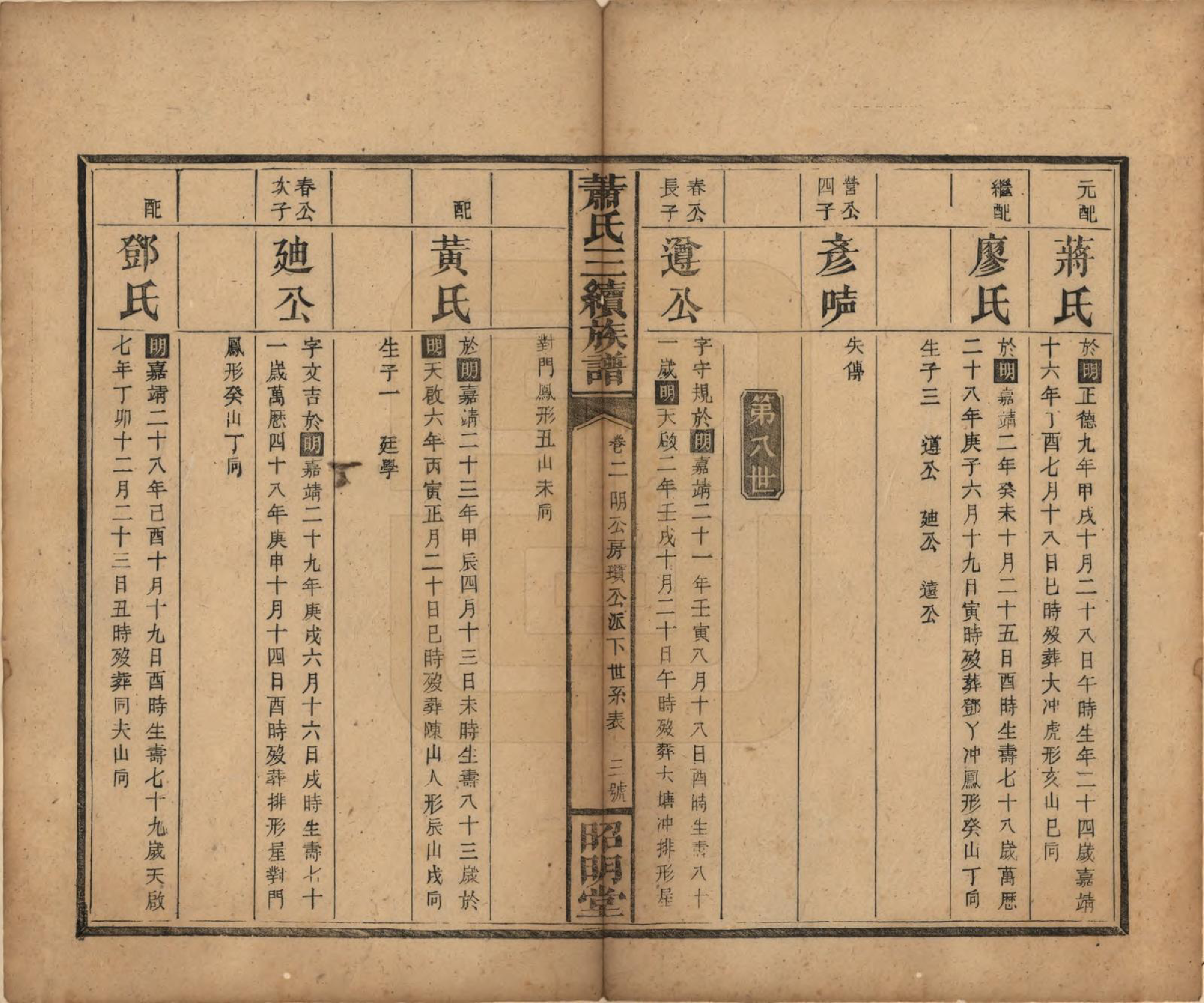 GTJP1761.萧.湖南湘乡、邵阳.萧氏三续族谱.清光绪29年[1903]_002.pdf_第3页