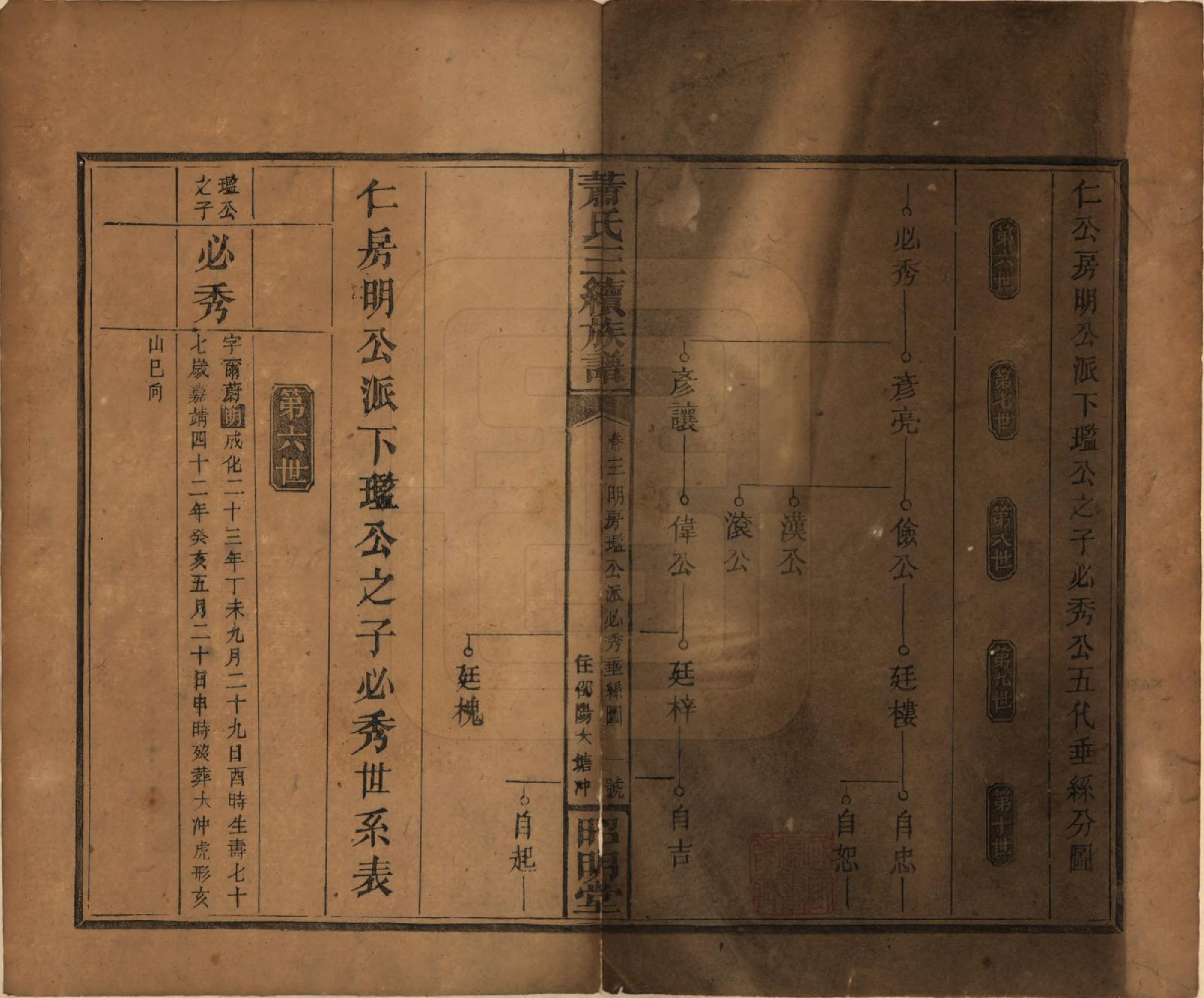 GTJP1761.萧.湖南湘乡、邵阳.萧氏三续族谱.清光绪29年[1903]_003.pdf_第1页