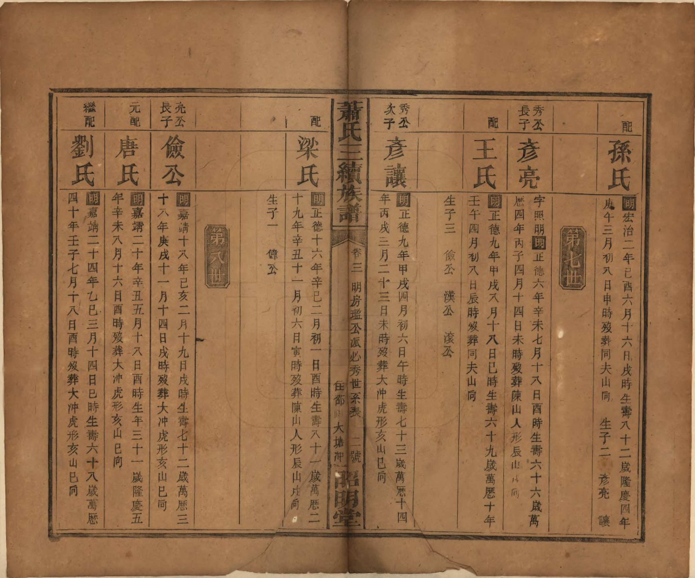 GTJP1761.萧.湖南湘乡、邵阳.萧氏三续族谱.清光绪29年[1903]_003.pdf_第2页