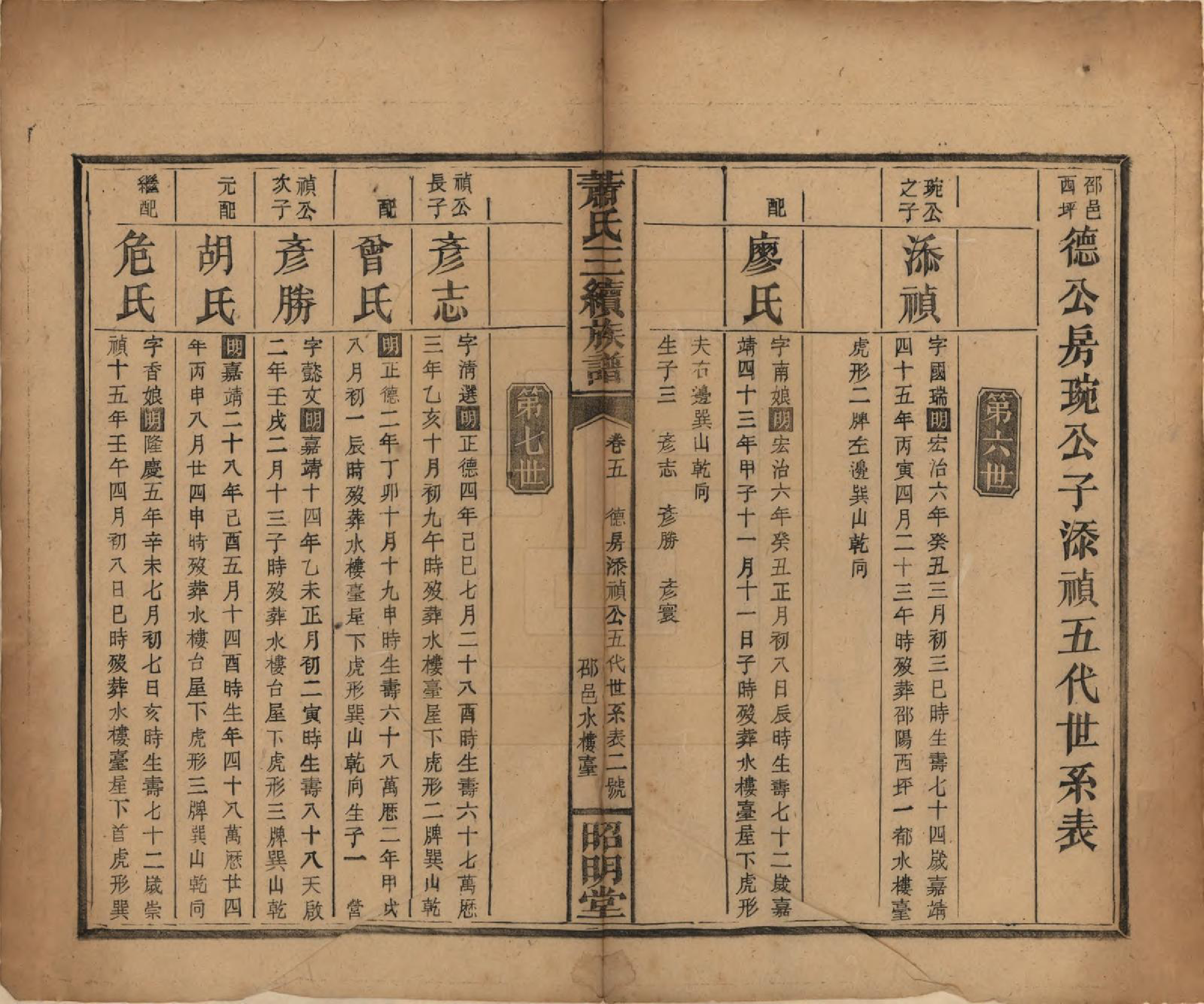 GTJP1761.萧.湖南湘乡、邵阳.萧氏三续族谱.清光绪29年[1903]_005.pdf_第2页