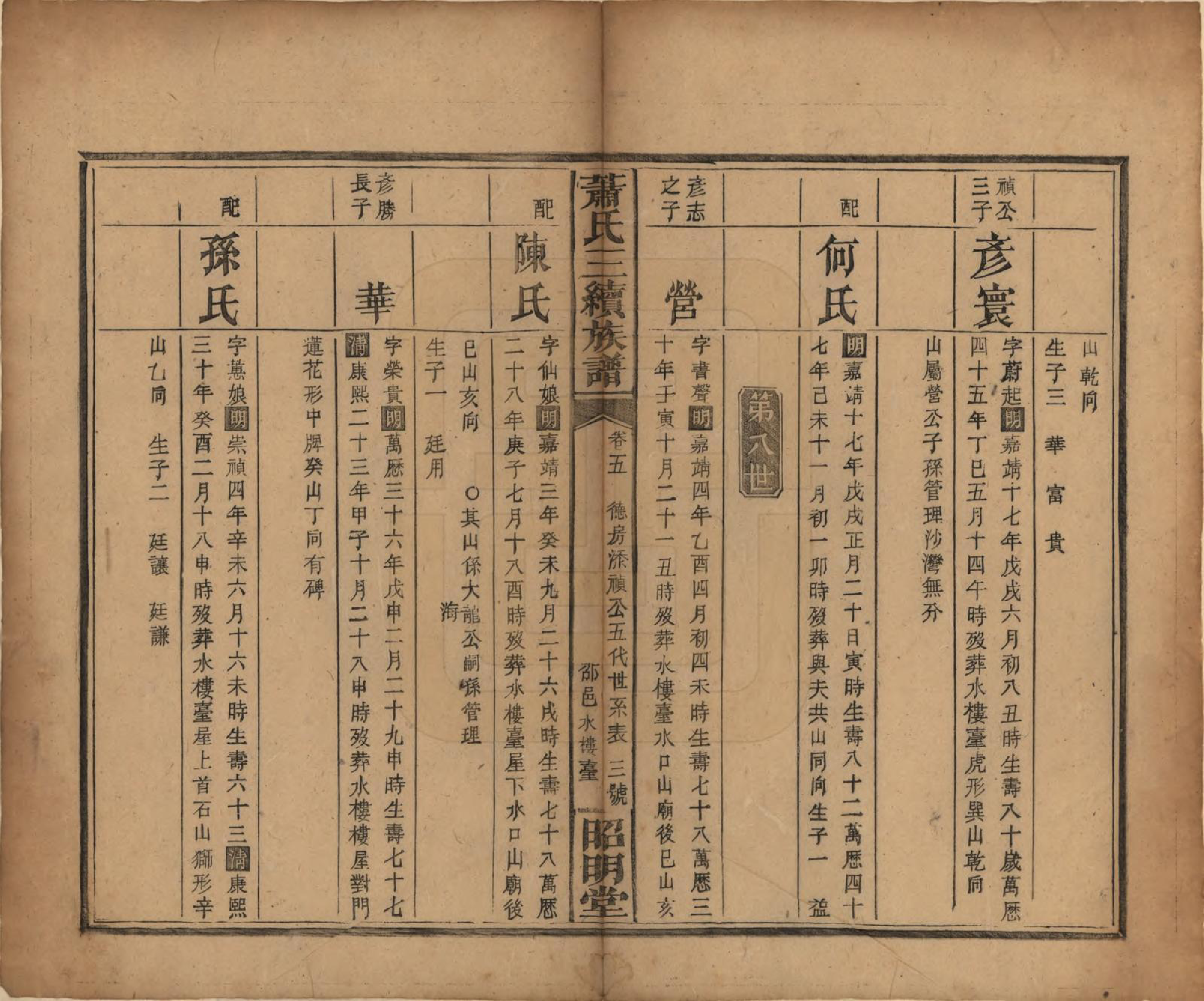 GTJP1761.萧.湖南湘乡、邵阳.萧氏三续族谱.清光绪29年[1903]_005.pdf_第3页