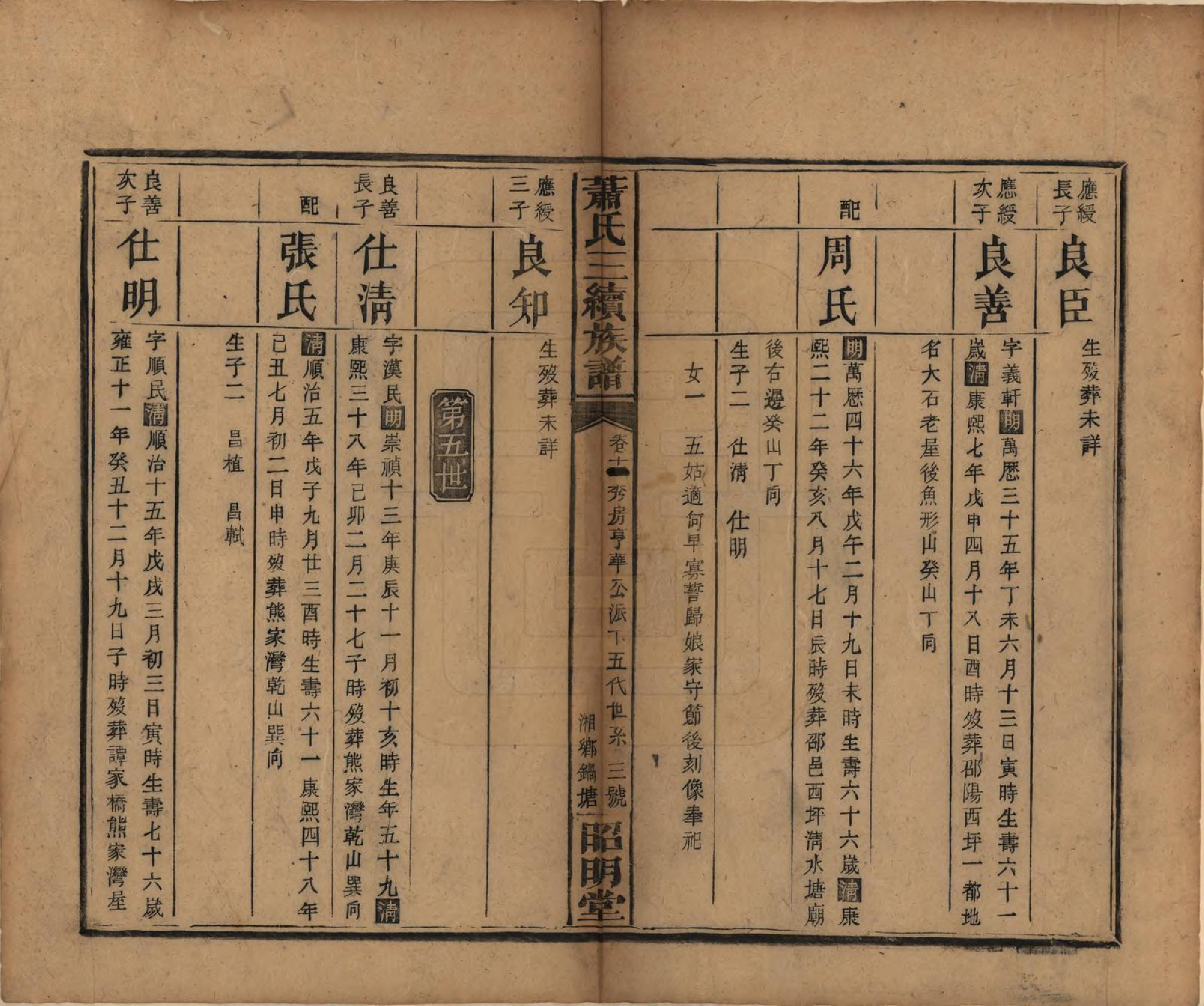 GTJP1761.萧.湖南湘乡、邵阳.萧氏三续族谱.清光绪29年[1903]_011.pdf_第3页