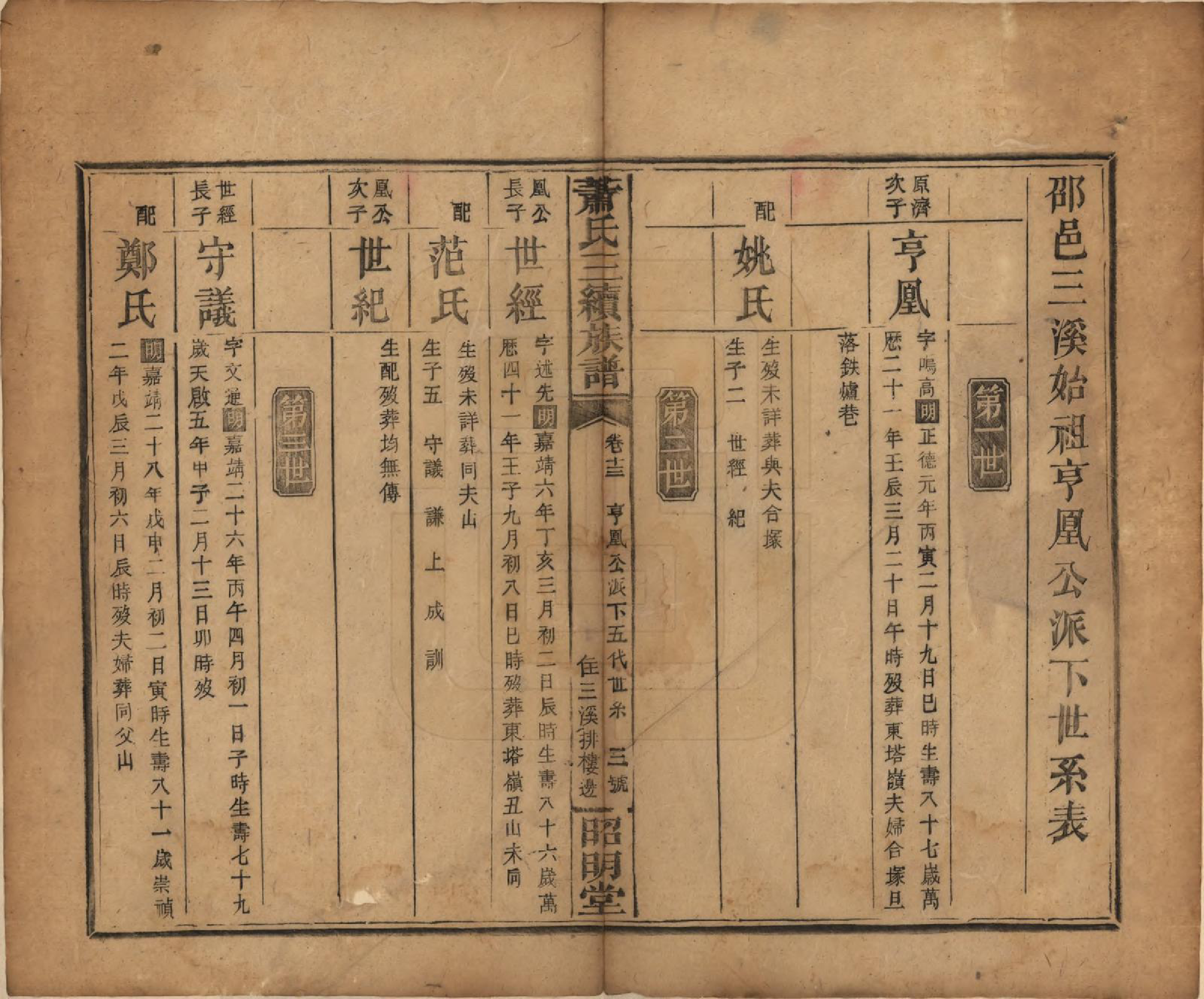 GTJP1761.萧.湖南湘乡、邵阳.萧氏三续族谱.清光绪29年[1903]_015.pdf_第3页