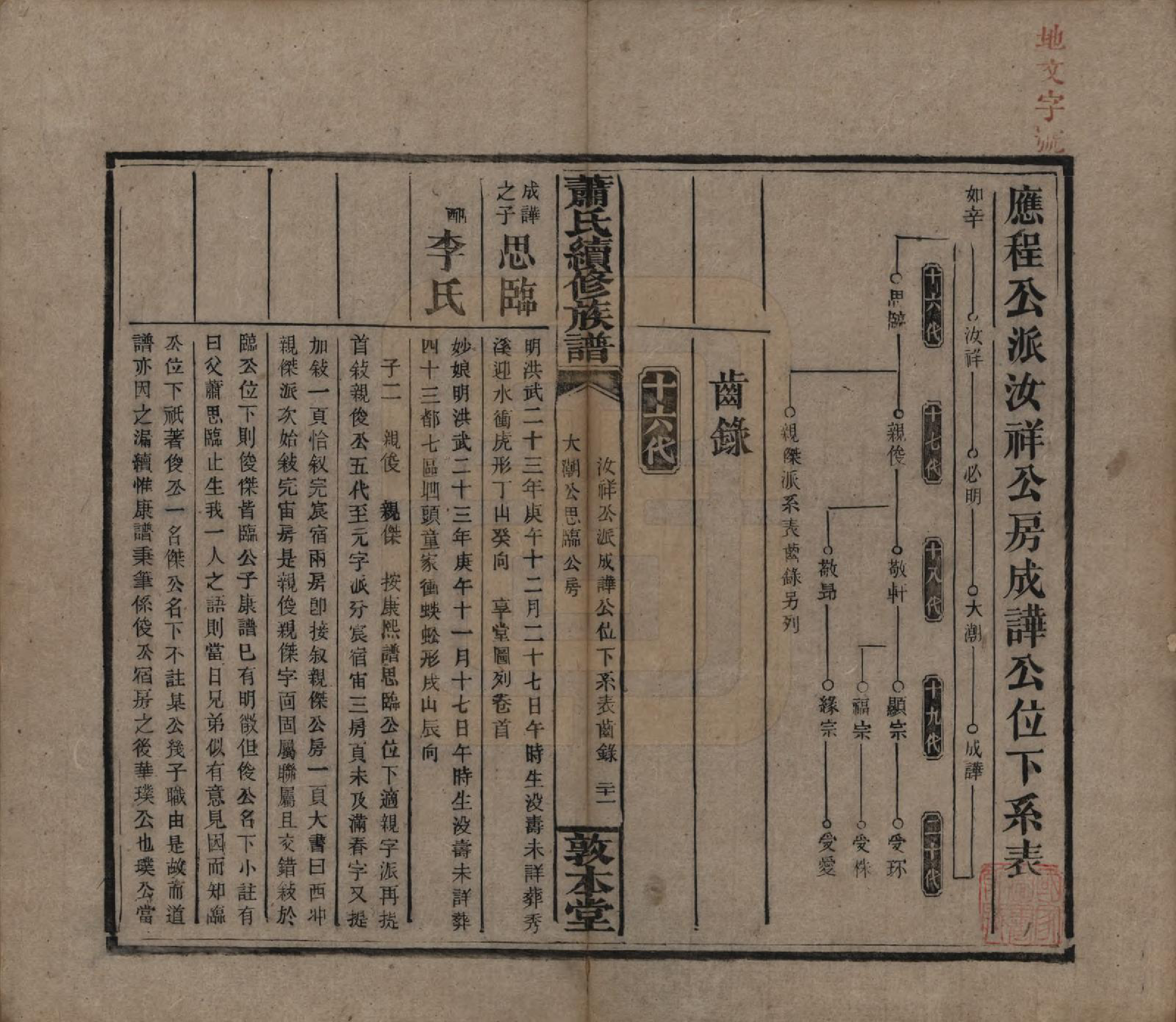 GTJP1766.萧.湖南湘乡.萧氏续修族谱.清宣统2年[1910]_007.pdf_第1页