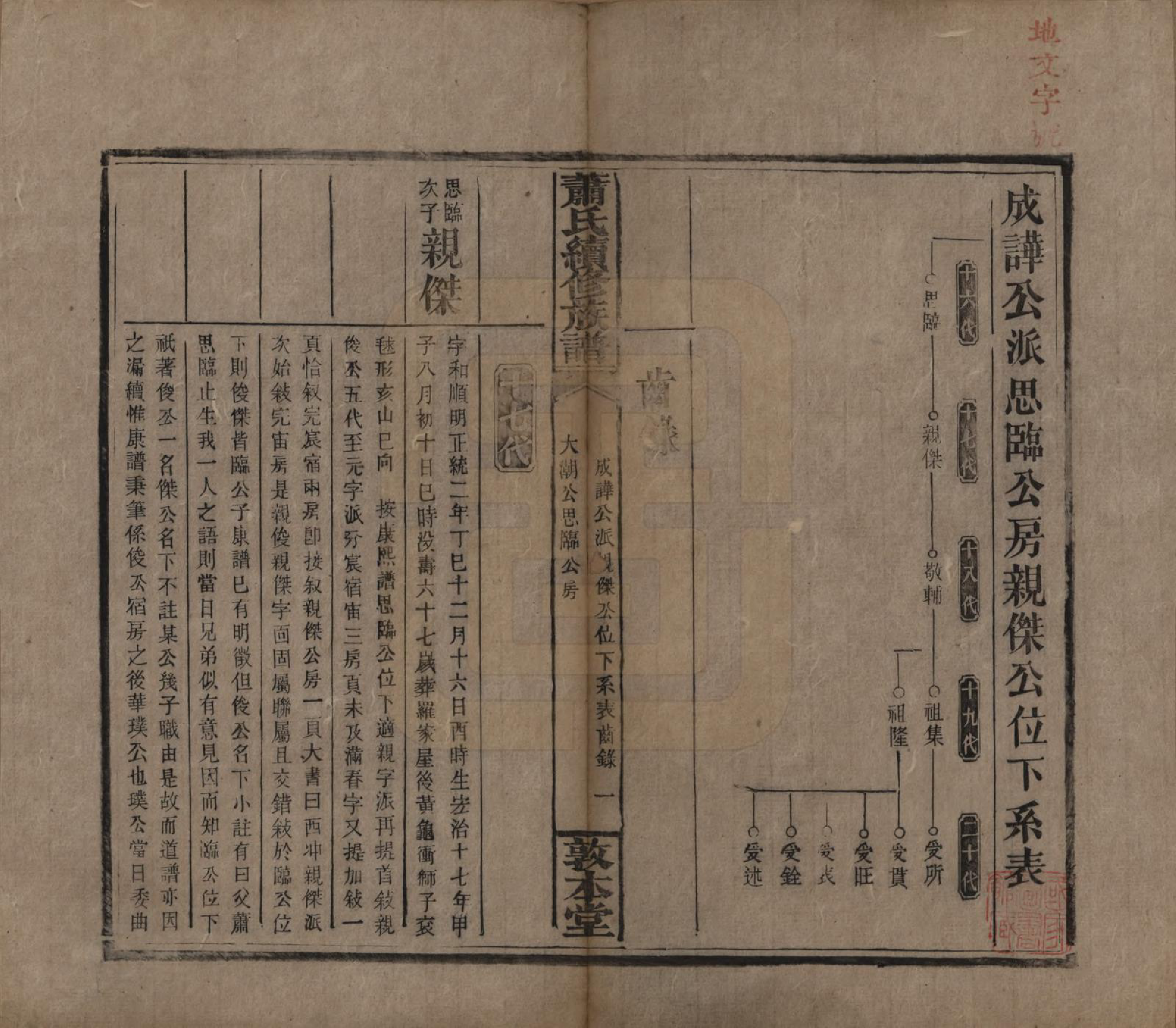 GTJP1766.萧.湖南湘乡.萧氏续修族谱.清宣统2年[1910]_008.pdf_第1页