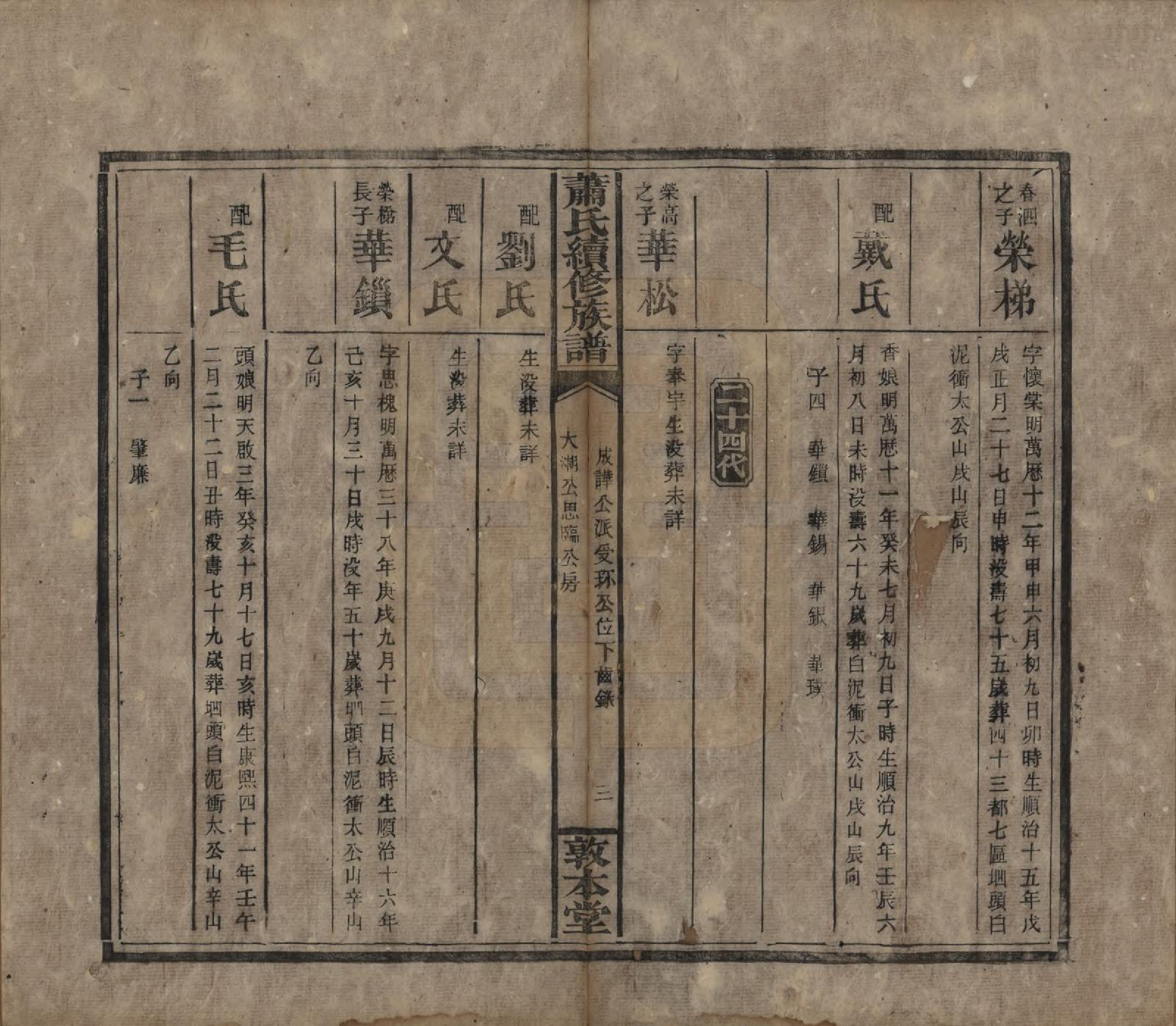 GTJP1766.萧.湖南湘乡.萧氏续修族谱.清宣统2年[1910]_009.pdf_第3页