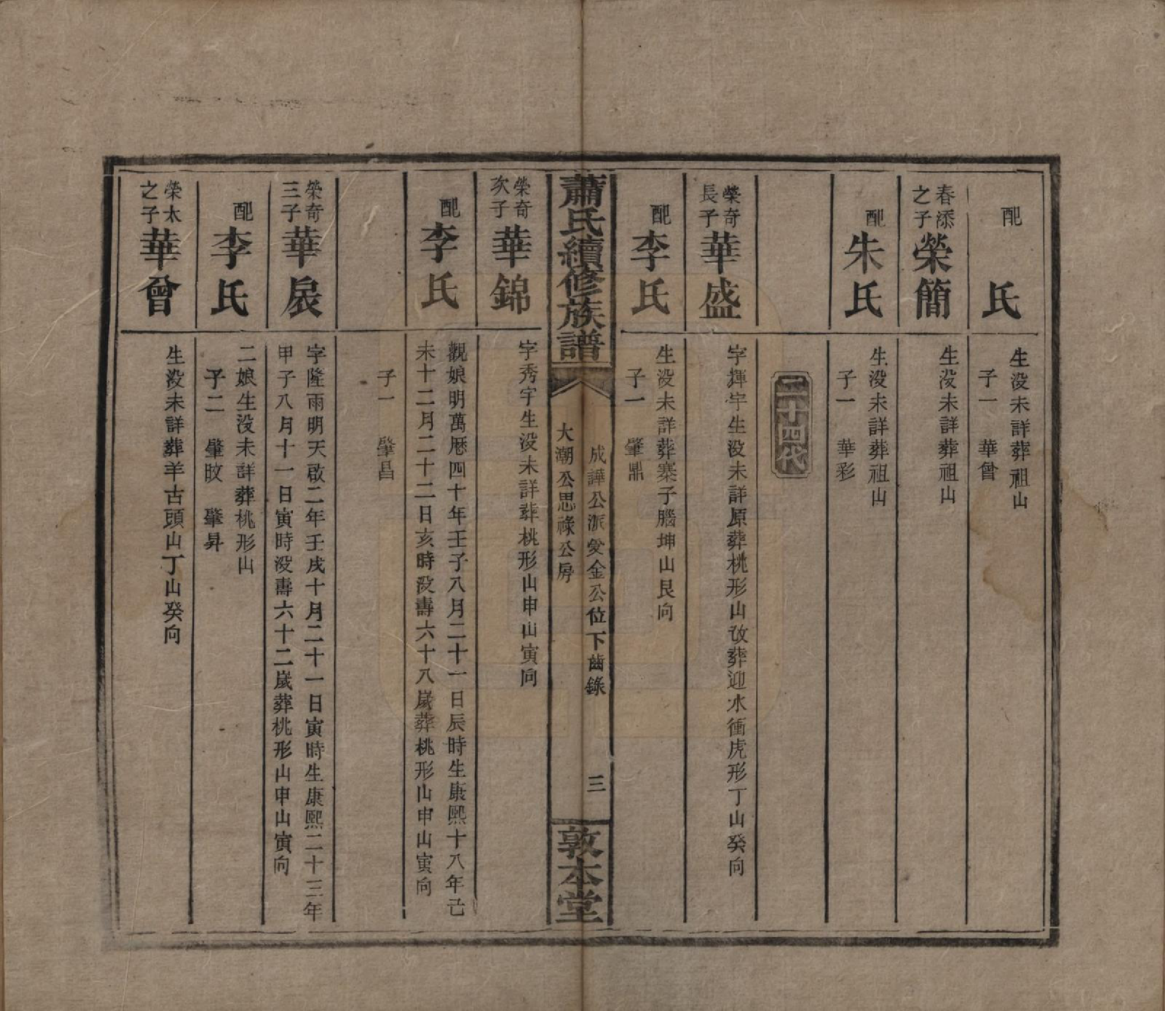 GTJP1766.萧.湖南湘乡.萧氏续修族谱.清宣统2年[1910]_010.pdf_第3页