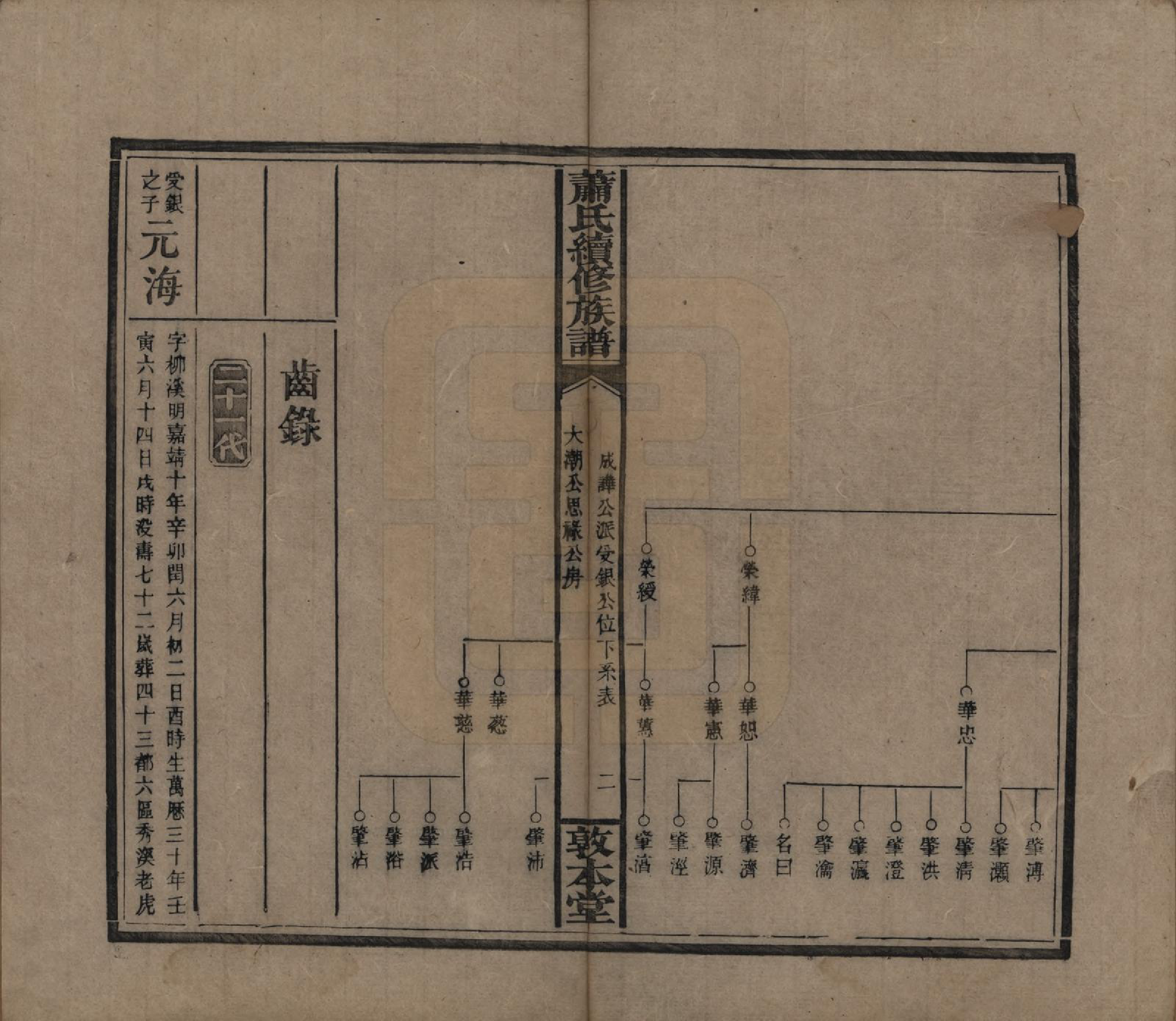 GTJP1766.萧.湖南湘乡.萧氏续修族谱.清宣统2年[1910]_012.pdf_第2页