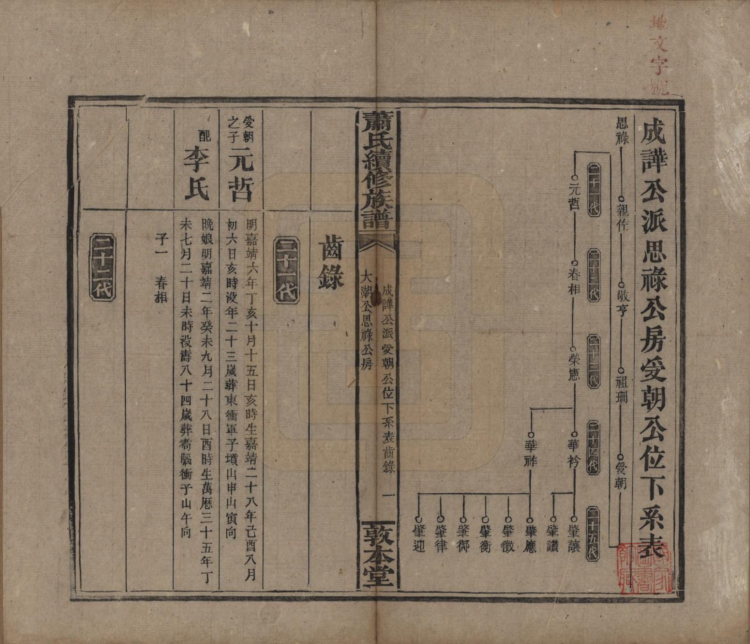 GTJP1766.萧.湖南湘乡.萧氏续修族谱.清宣统2年[1910]_014.pdf_第1页