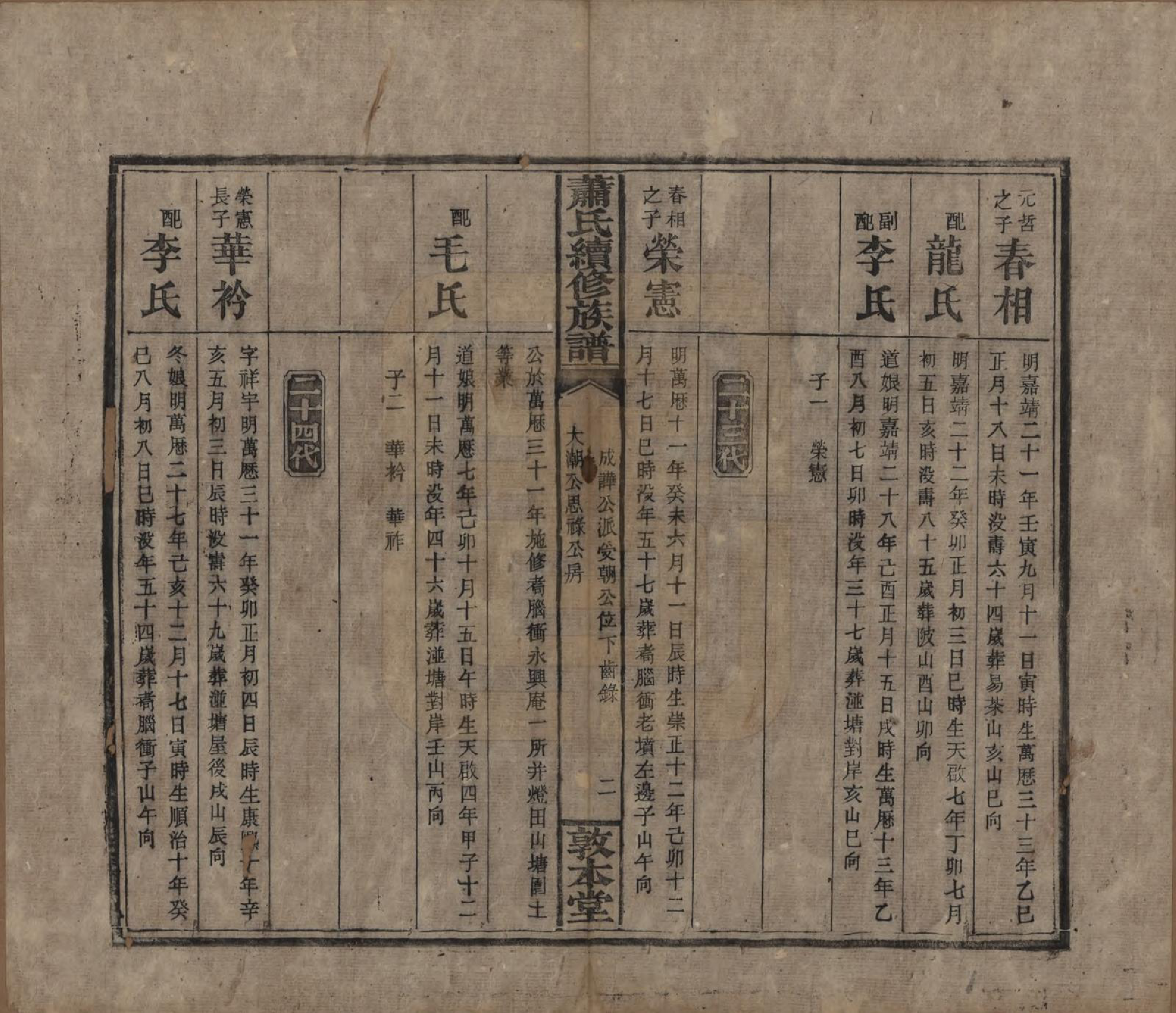 GTJP1766.萧.湖南湘乡.萧氏续修族谱.清宣统2年[1910]_014.pdf_第2页